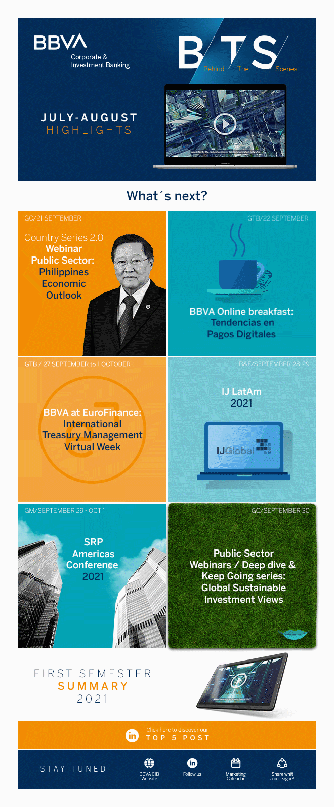 Dirección creativa en Newsletter Interna (Behind the Scene)