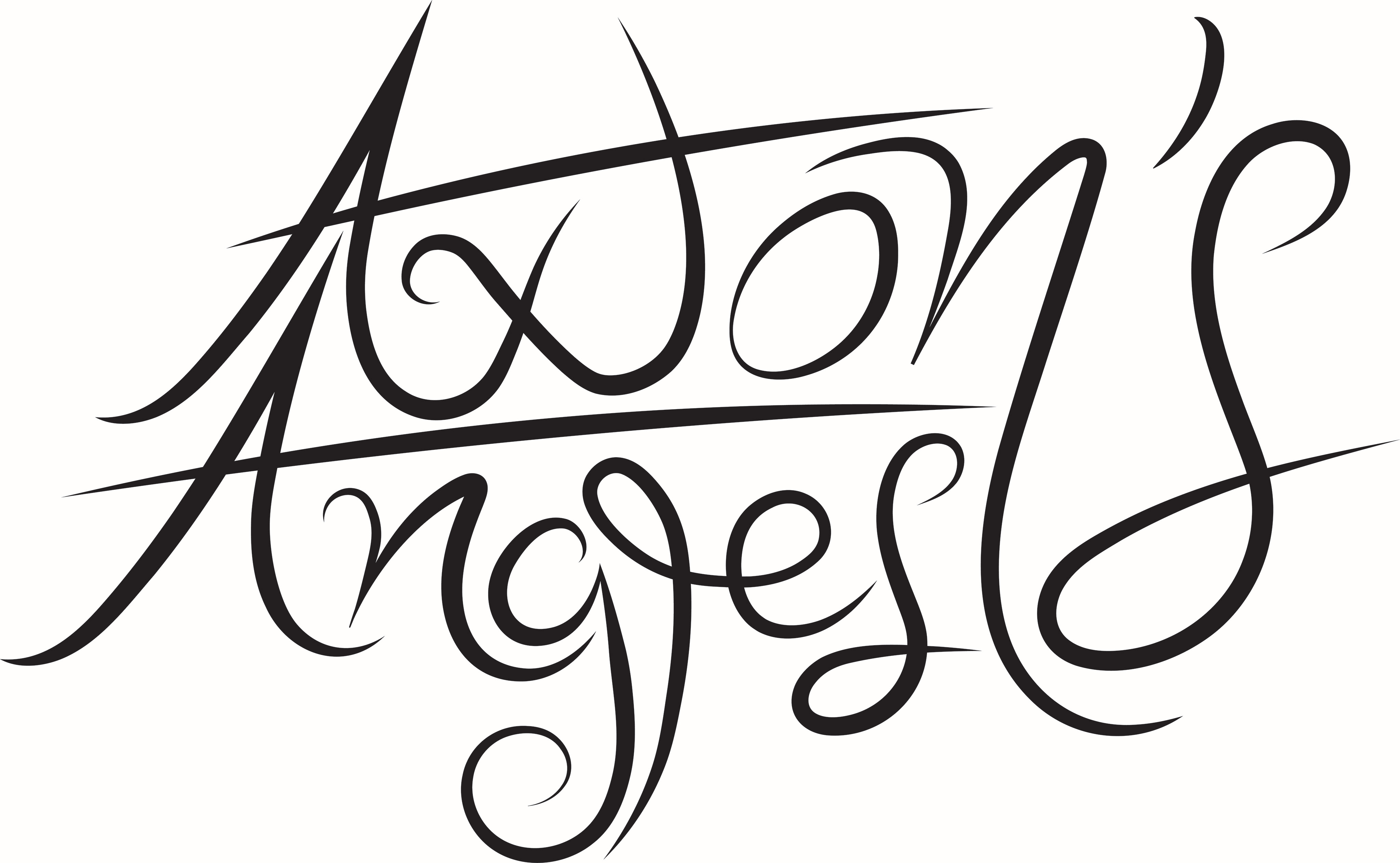 Axton's Angles