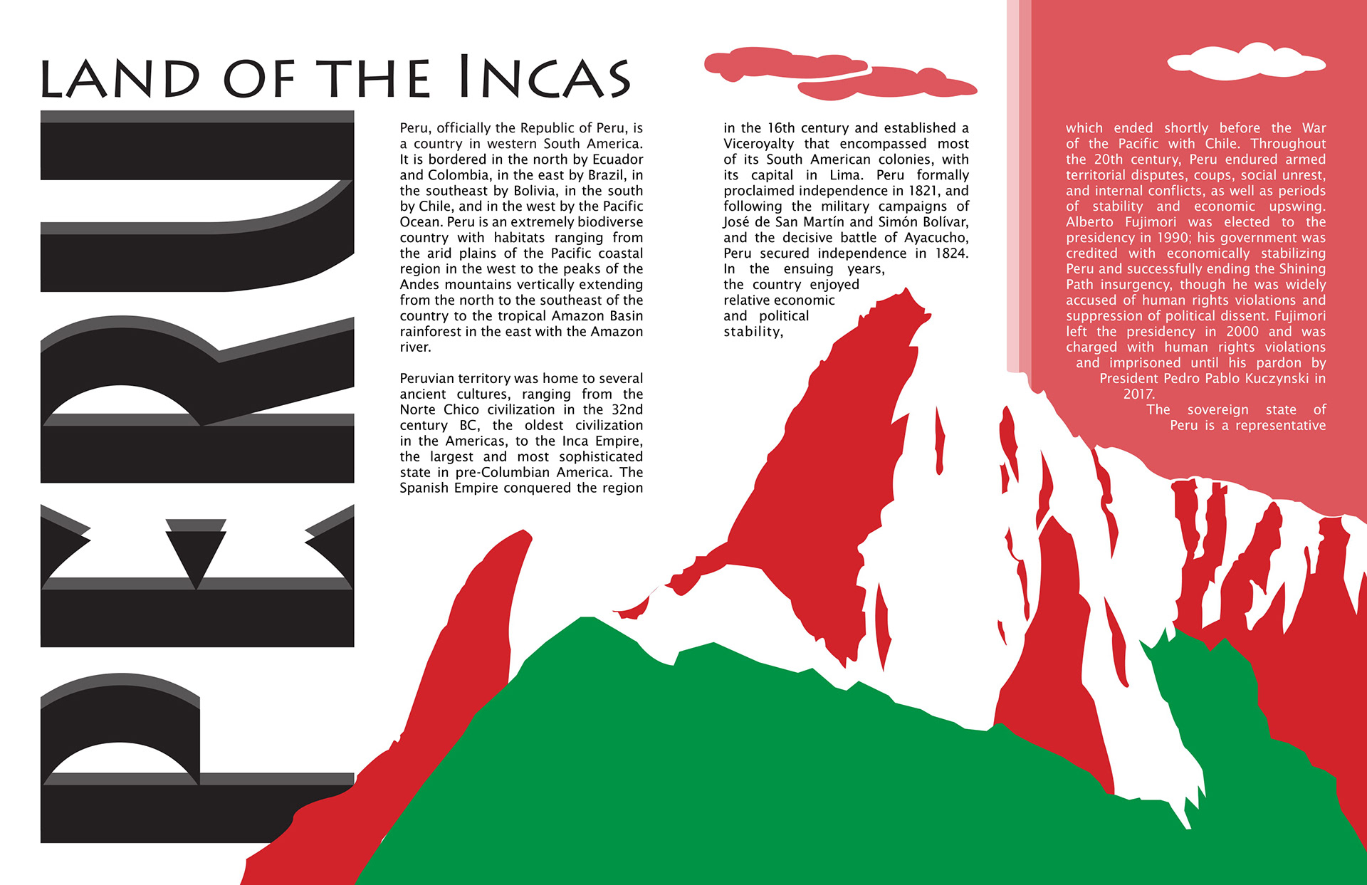 Peru, 5 page article, 2 spreads, graphic element focused