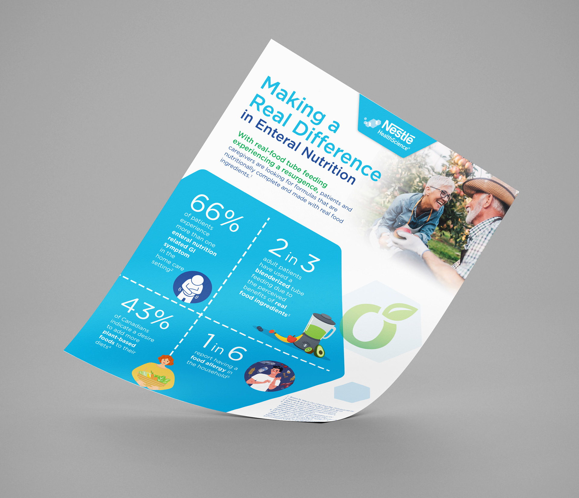 COMPLEAT INFORMATIONAL BROCHURE | ADULT FORMULAS