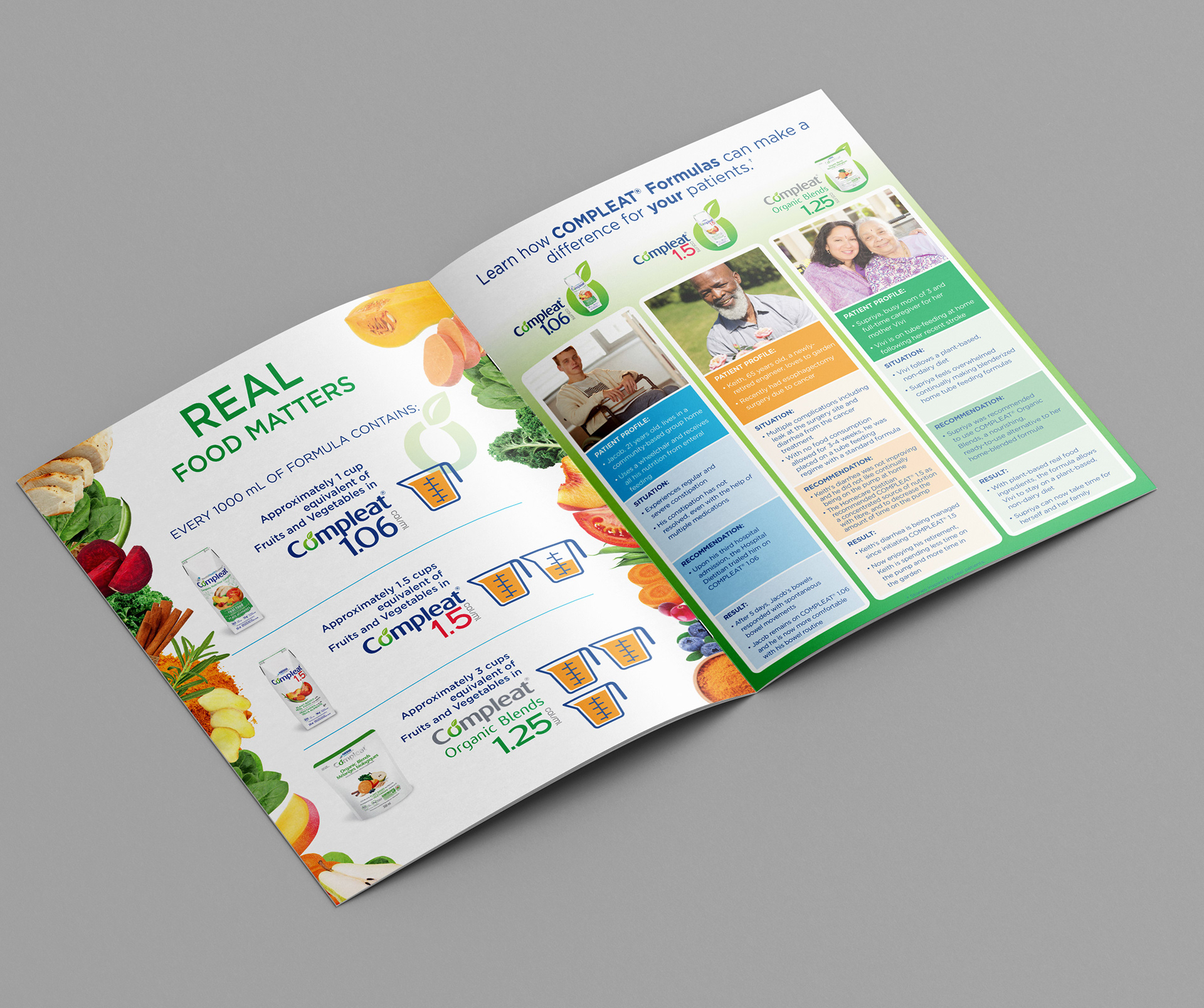 COMPLEAT INFORMATIONAL BROCHURE | SPREAD
