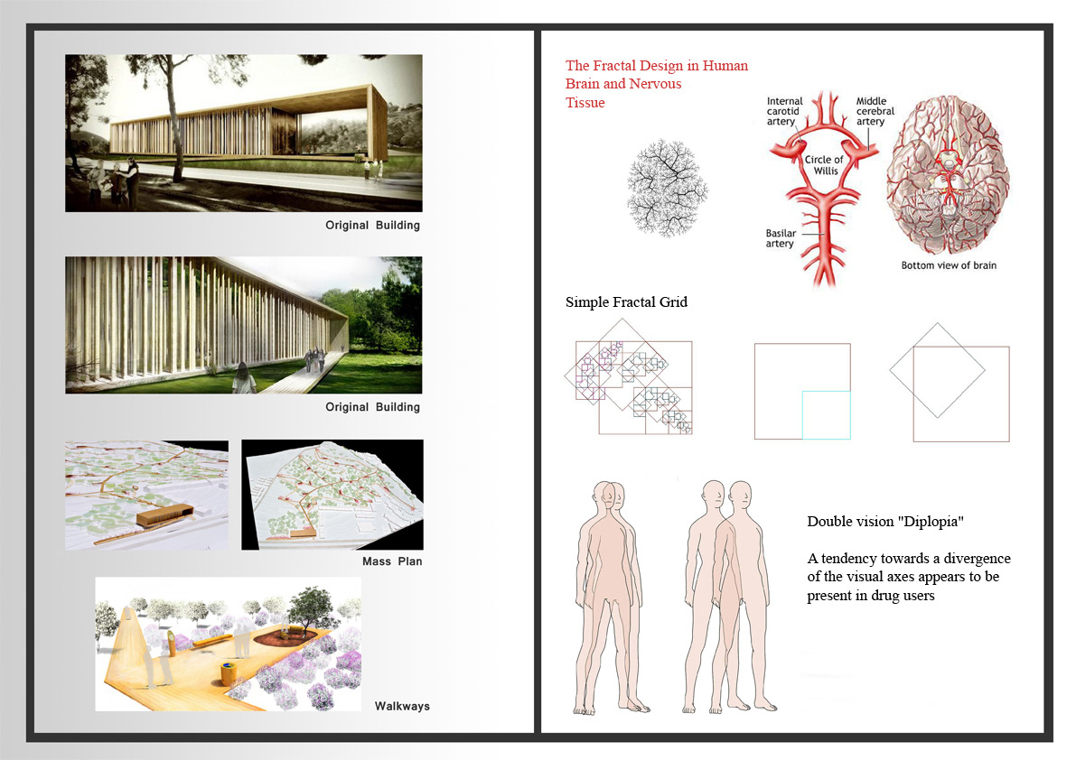 Case study