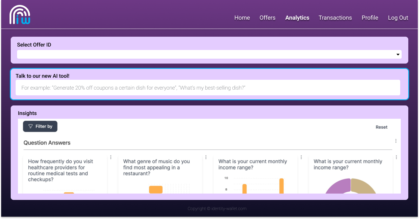 Analytics Page