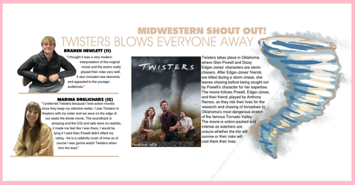 Graphic in the 2024/2023 Shield Yearbook - Twisters