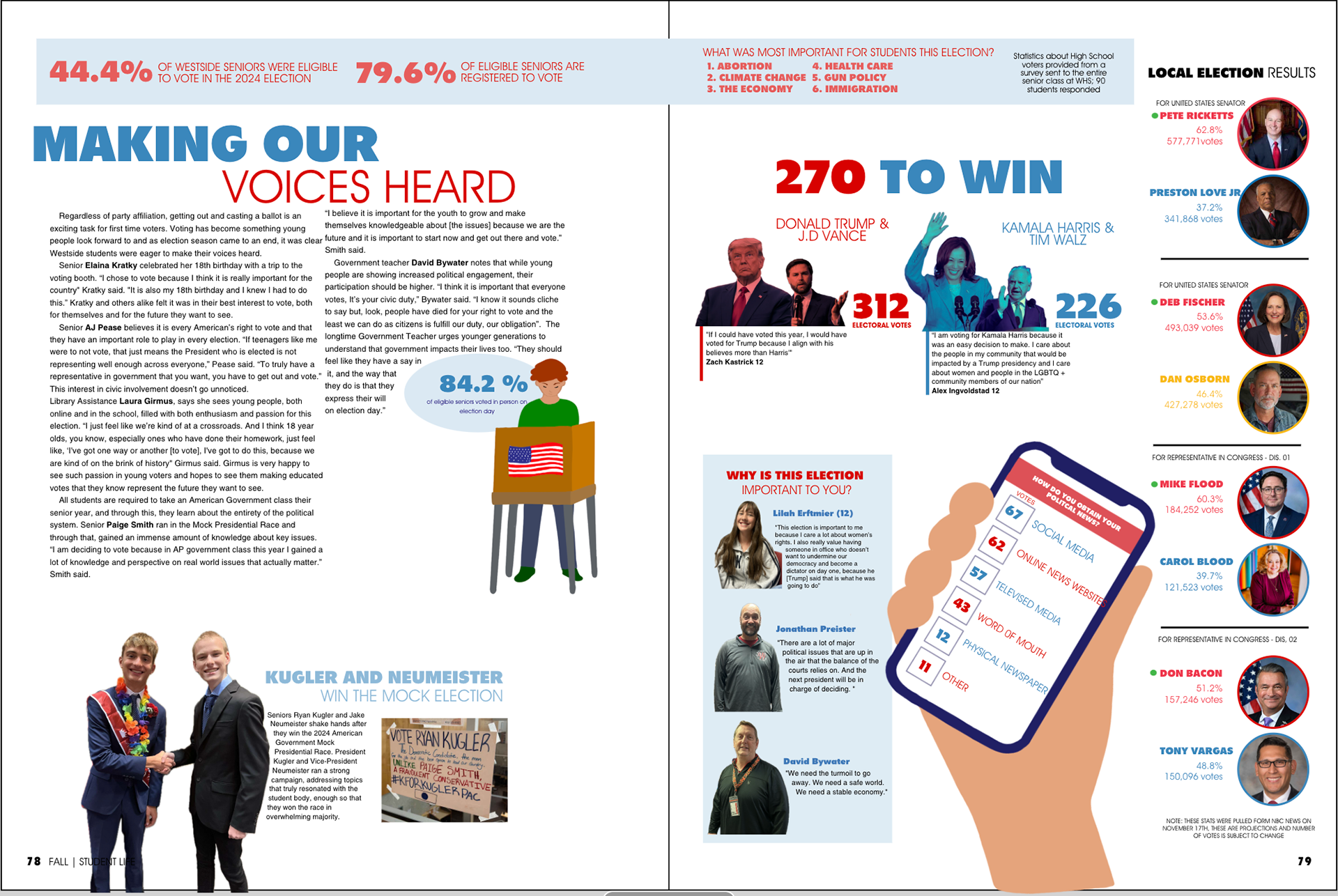 Spread in the 2024/2025 Shield Yearbook, 2024 Election