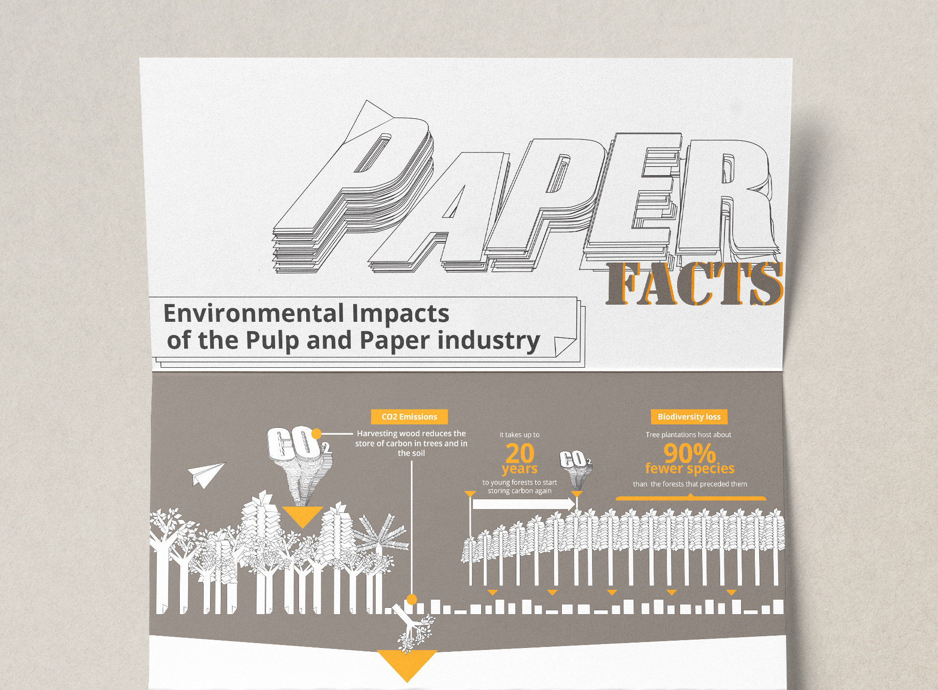 Carbon paper, Description & Facts