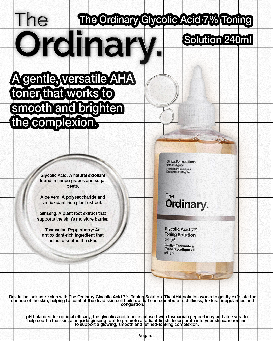 The Ordinary poster concept, Imagey from The Ordinary