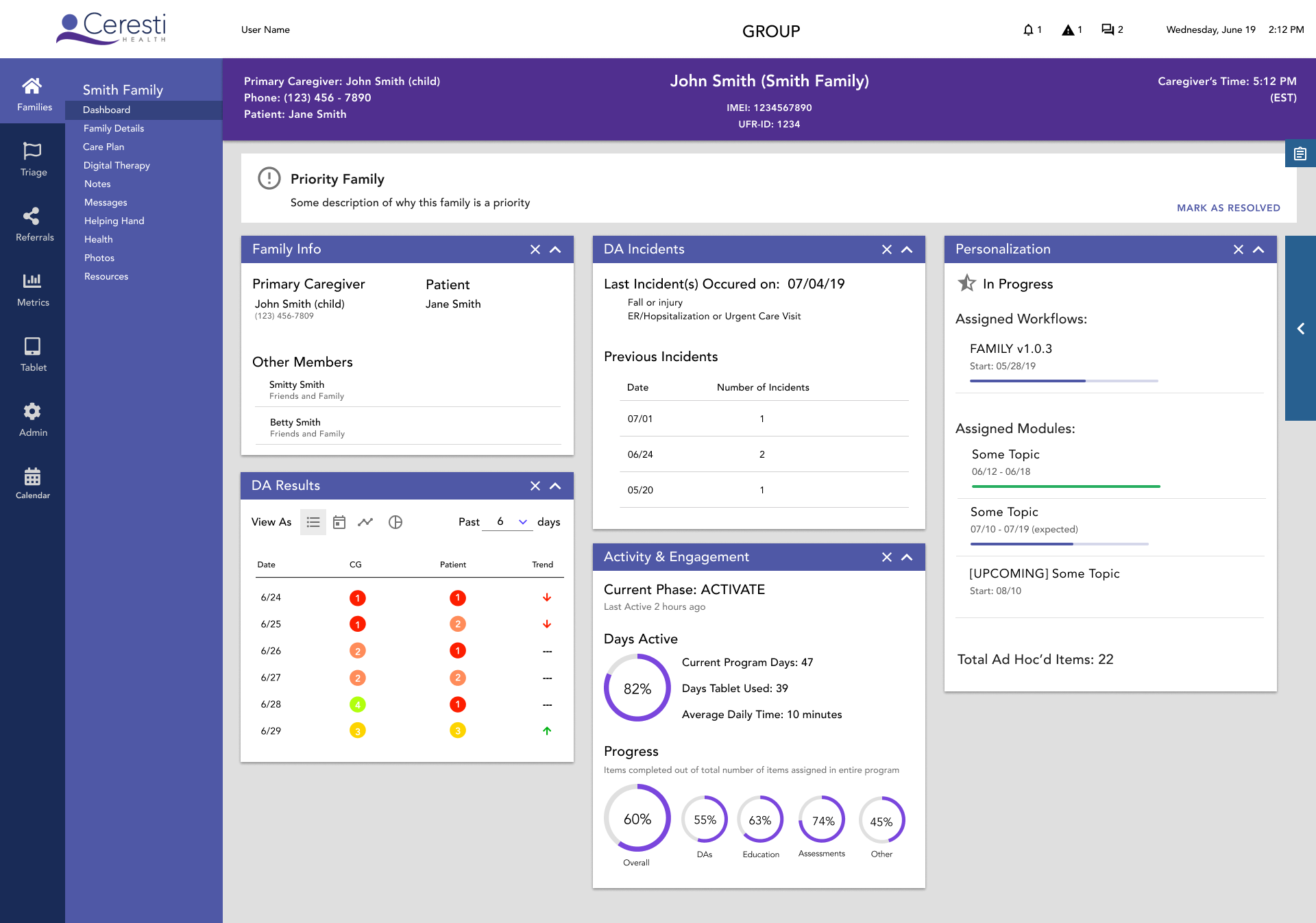 Redesigned Dashboard