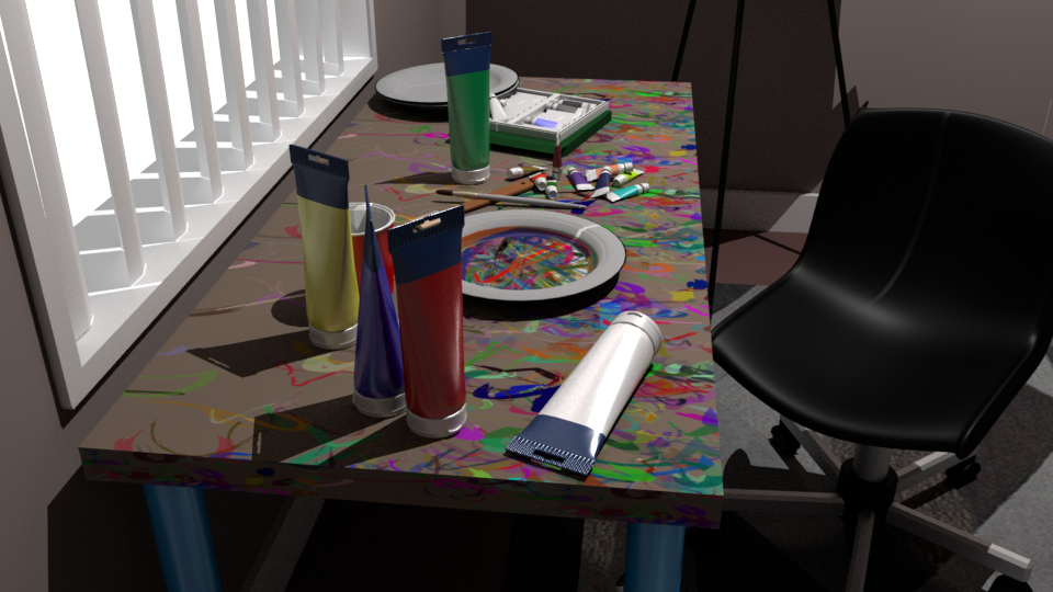 1st version (July 2019)