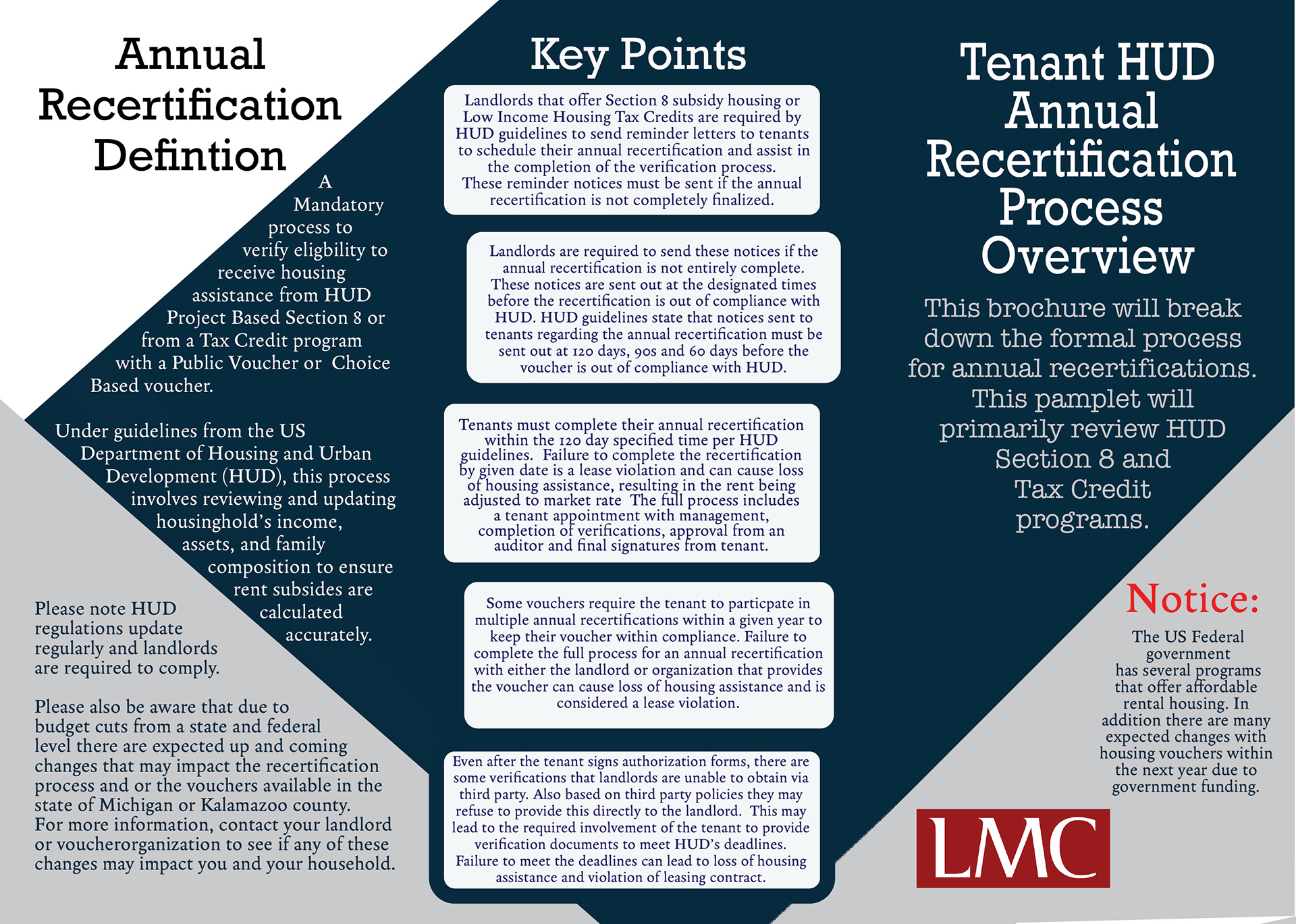 LMC Annual Recertification  Brochure for Tenants