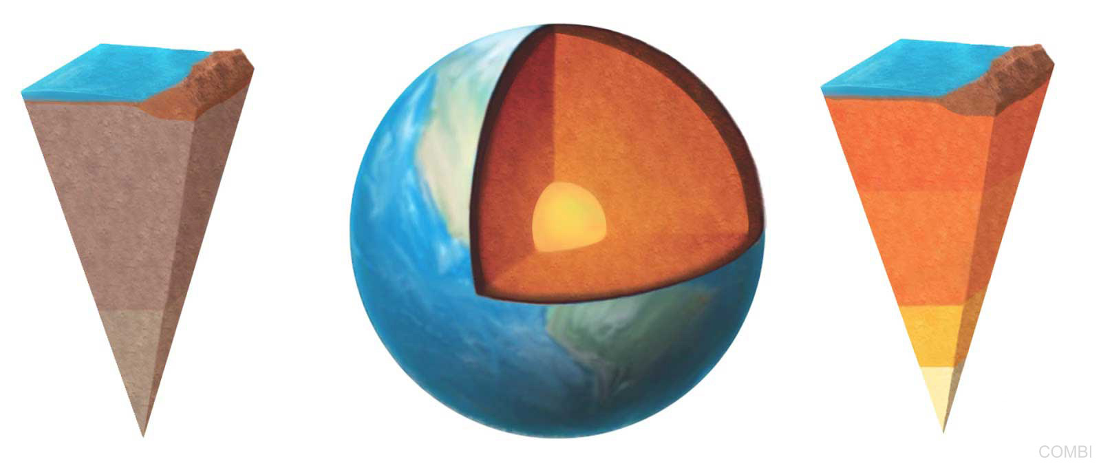 Serie GPS Ciencias Naturales -   Grupo Macmillan Puerto de Palos (Argentina)