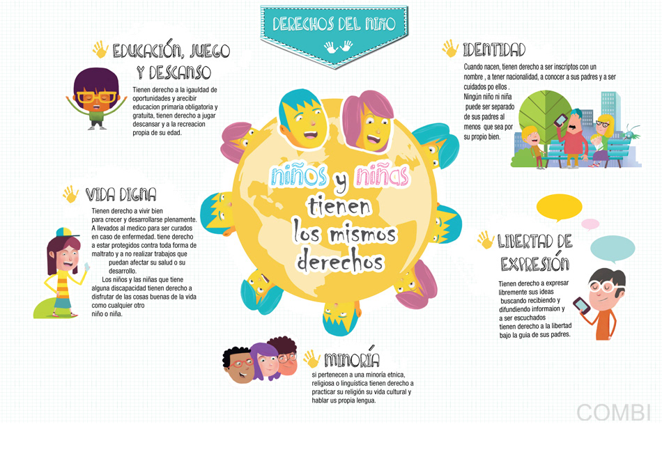 Derecho del niño - Grupo Macmillan Editorial Estrada (Argentina)