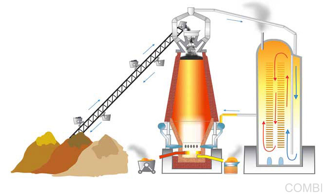 Serie GPS Ciencias Naturales -   Grupo Macmillan Puerto de Palos (Argentina)
