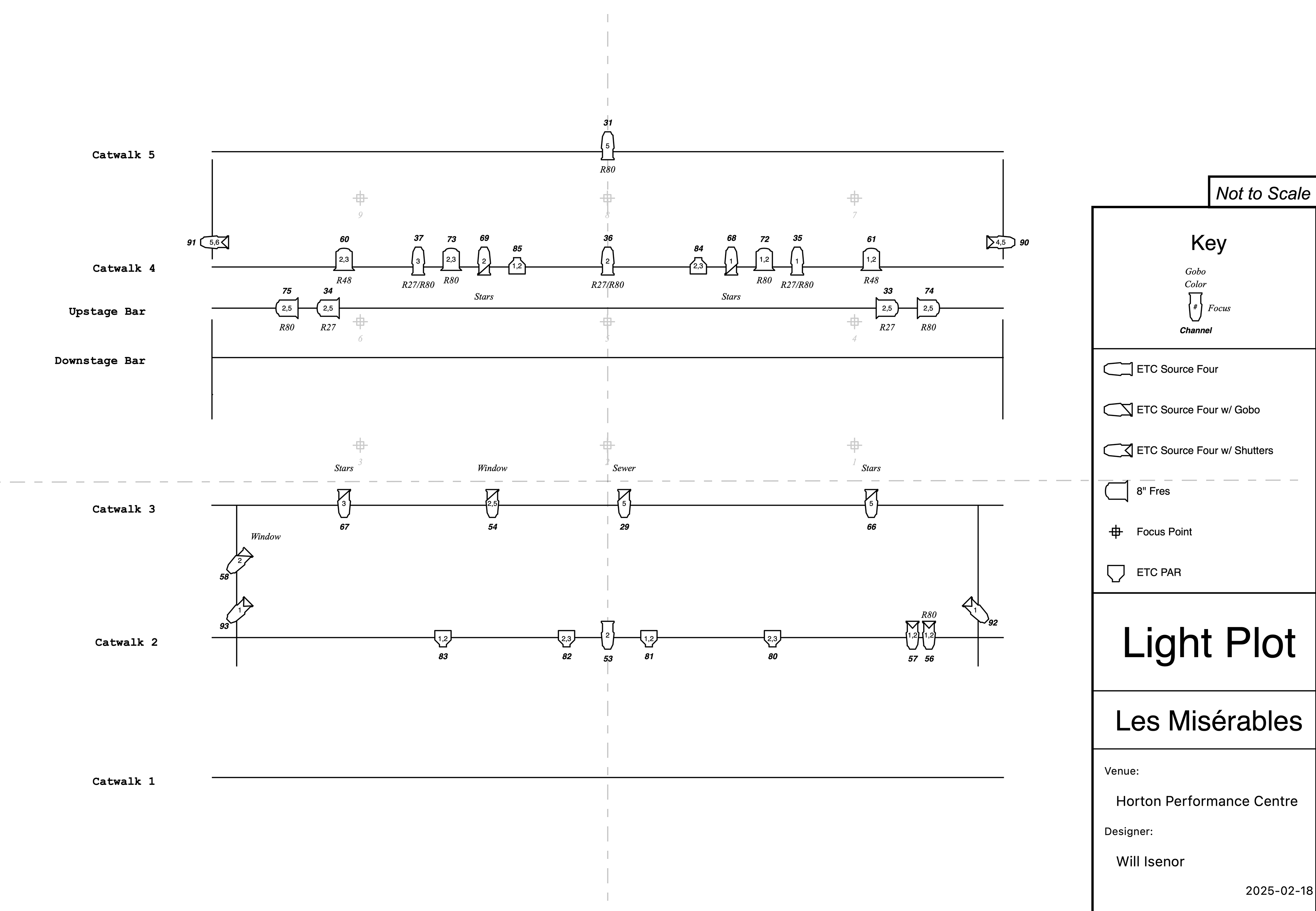 Specials lighting plot from Les Miserables