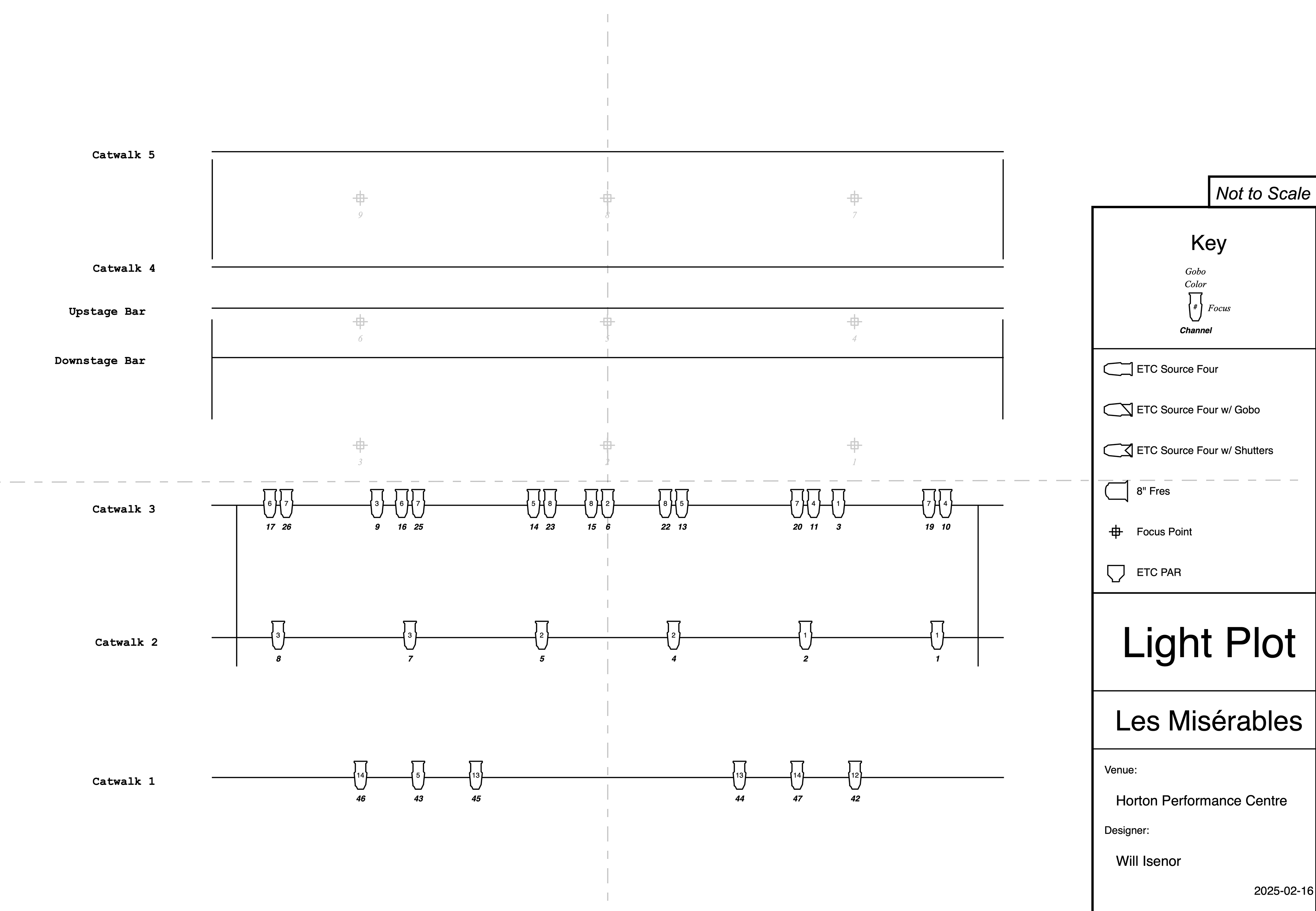 Basic lighting plot from Les Miserables