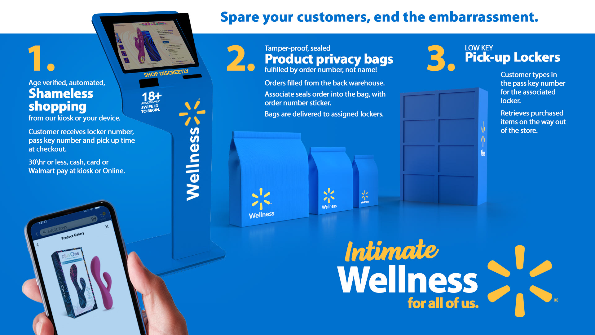 In-store shopping experience for Walmart Intimate Wellness Concept