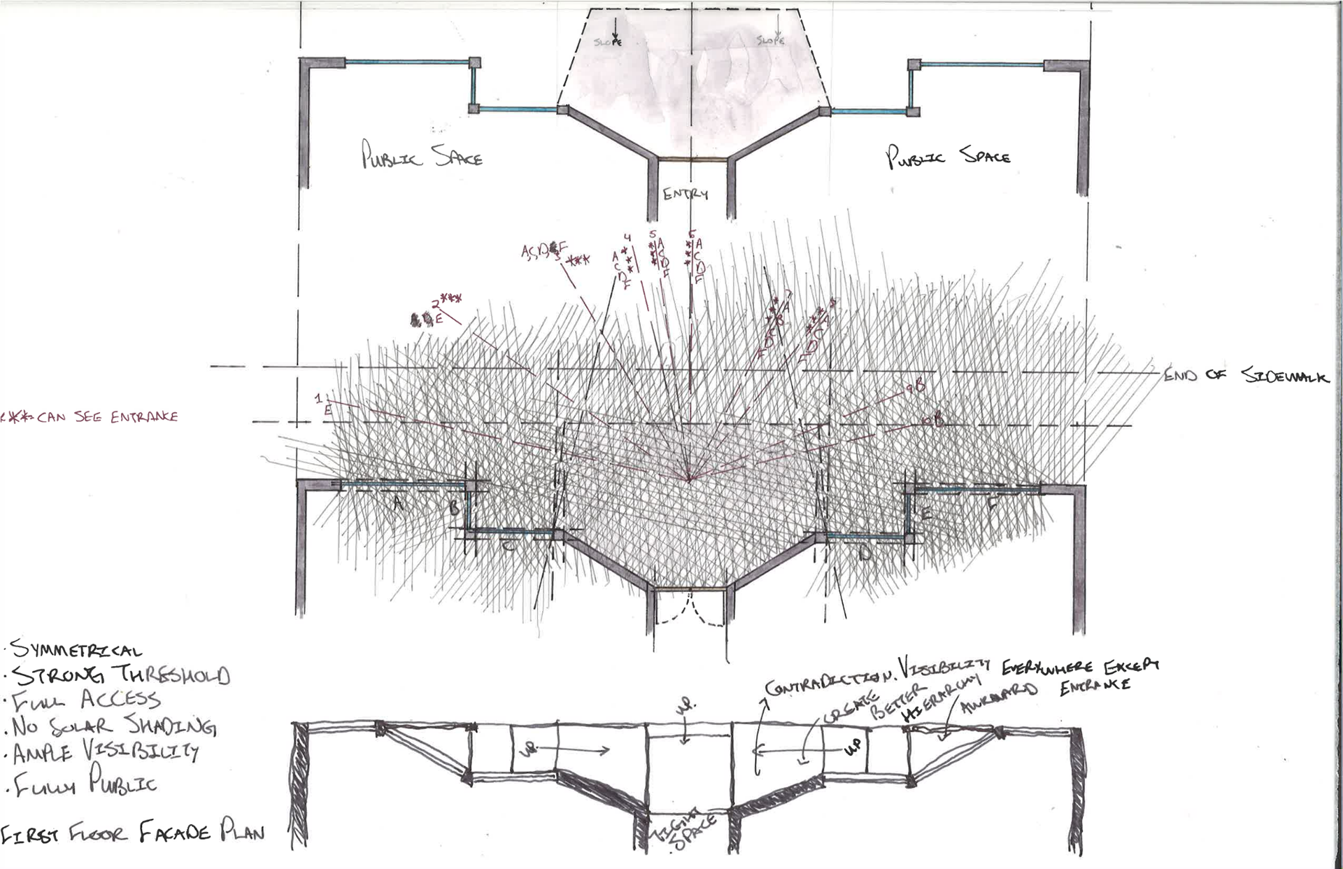 1ST FLOOR FACADE PLAN DESIGN
