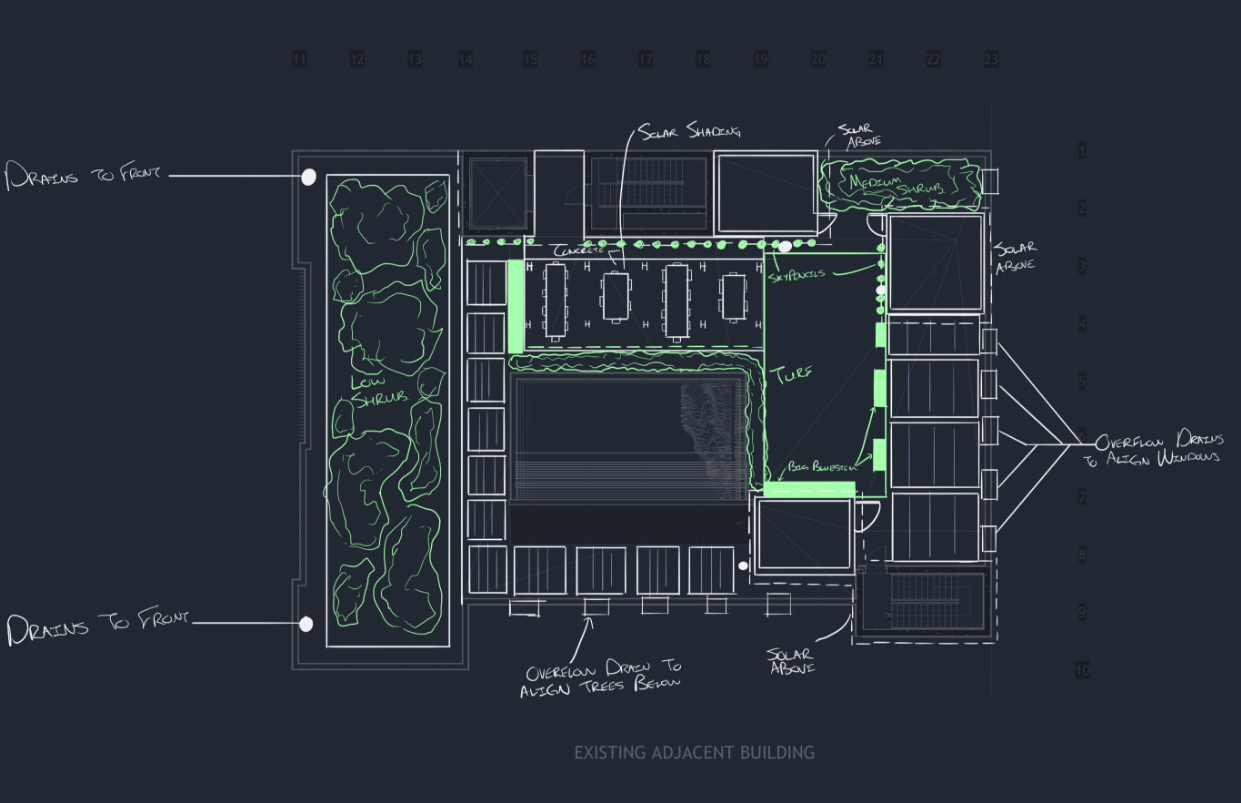 ROOF LEVEL DIVISIONS
