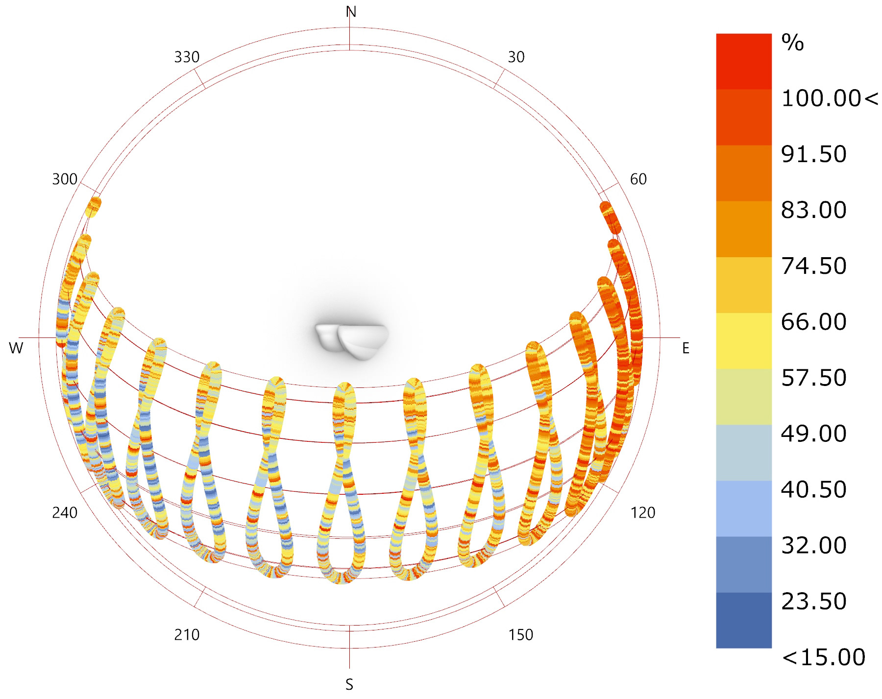 RELATIVE HUMIDITY
