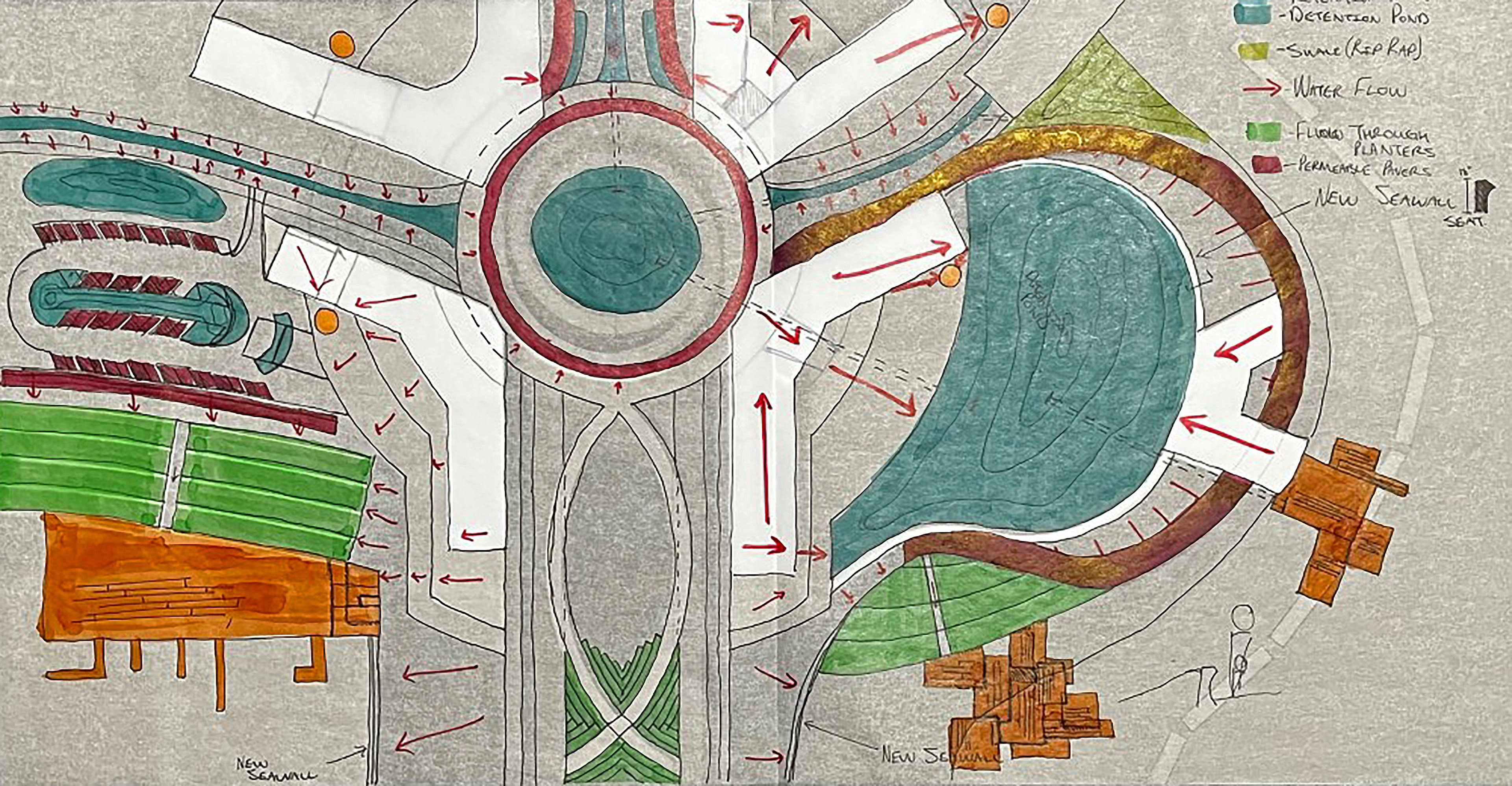 STORMWATER MANAGEMENT
