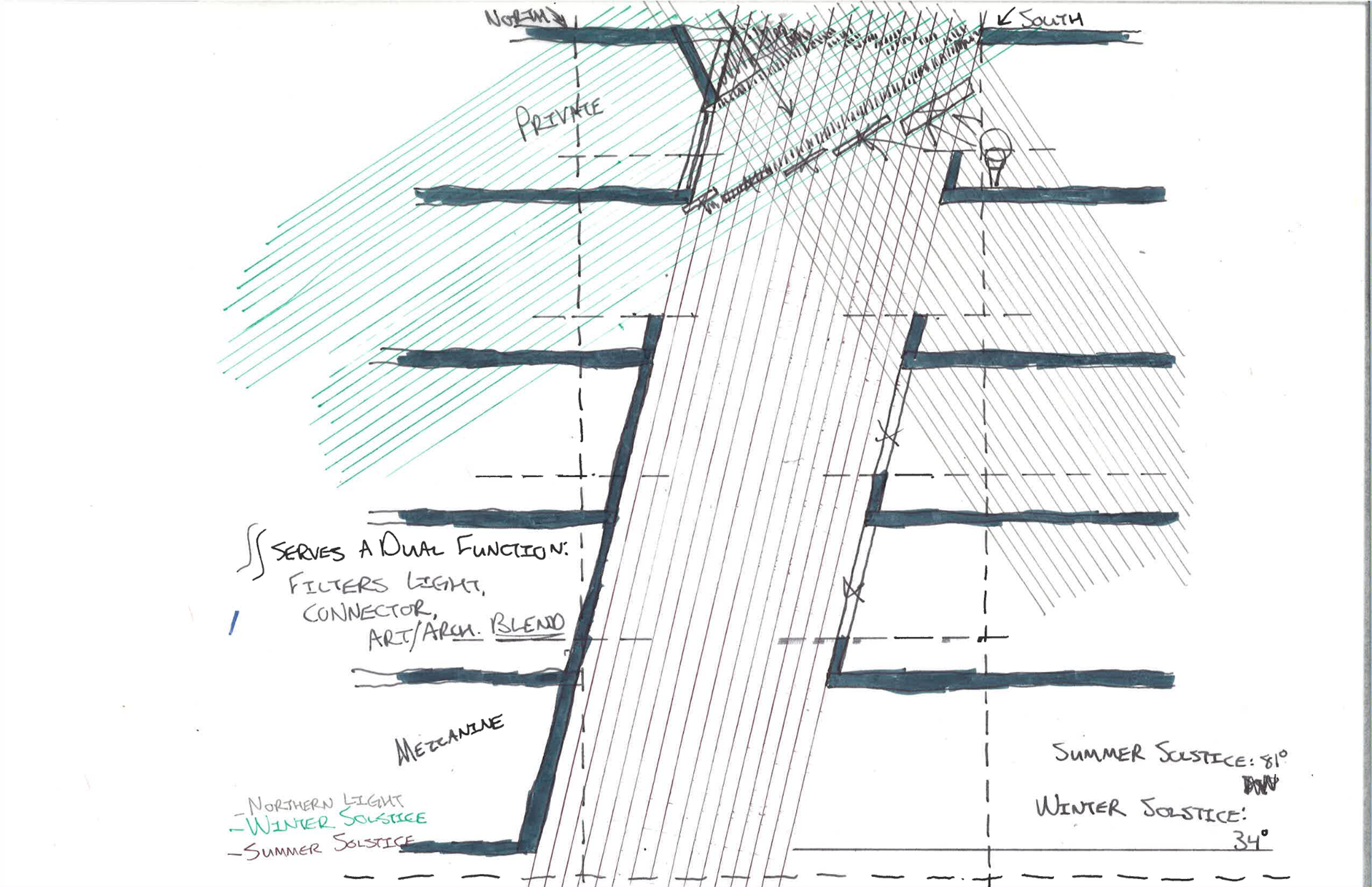 DIRECTION 1 PRELIMINARY SKETCH