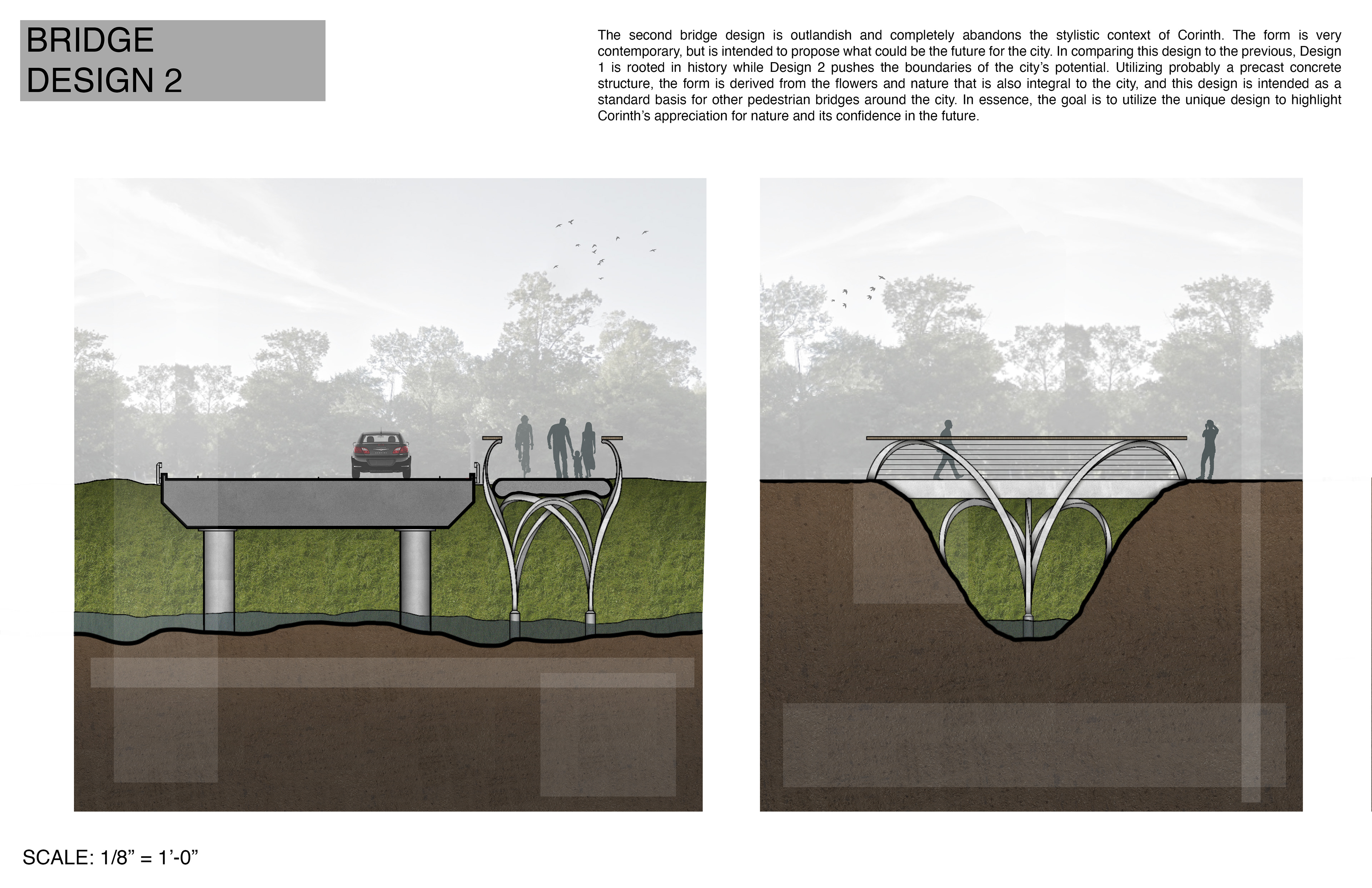 BRIDGE DESIGN: FUTURE