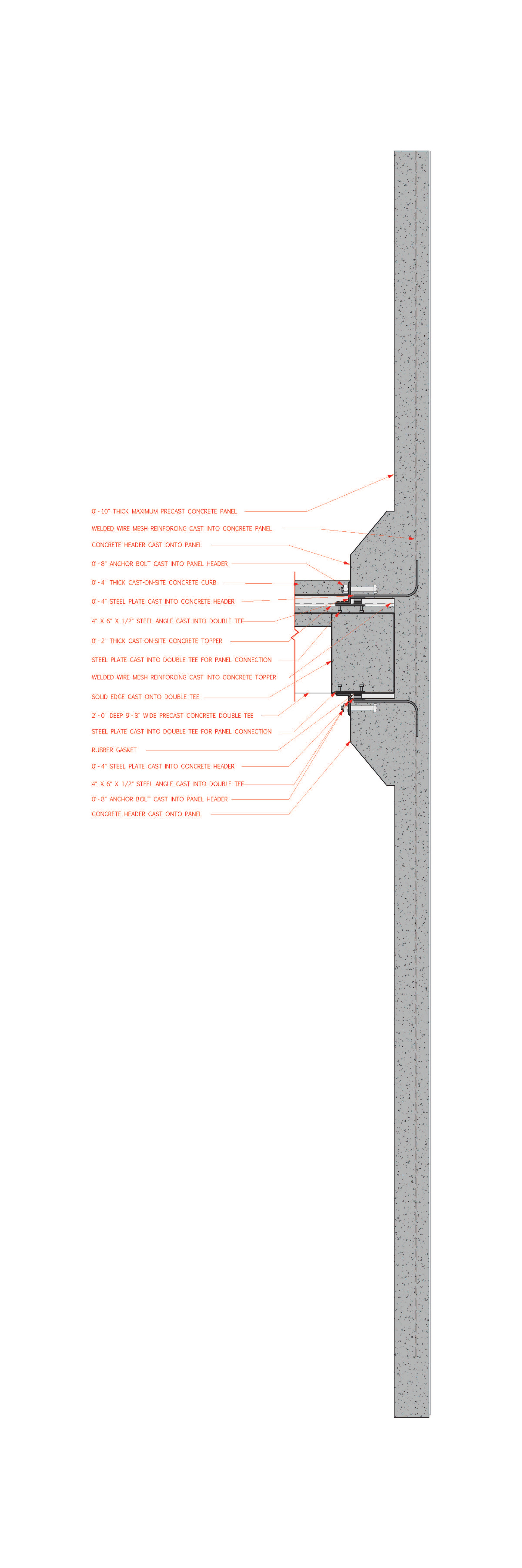 CONSTRUCTION DETAIL