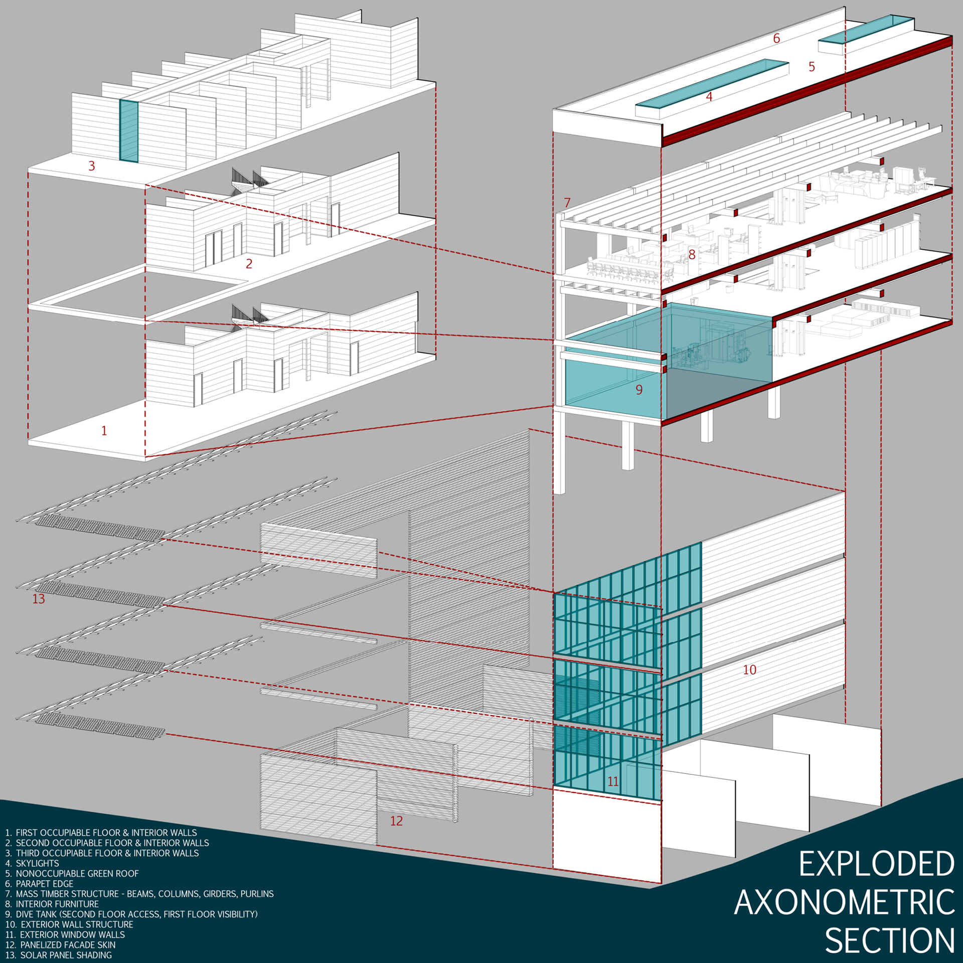 EXPLODED AXONOMETRIC