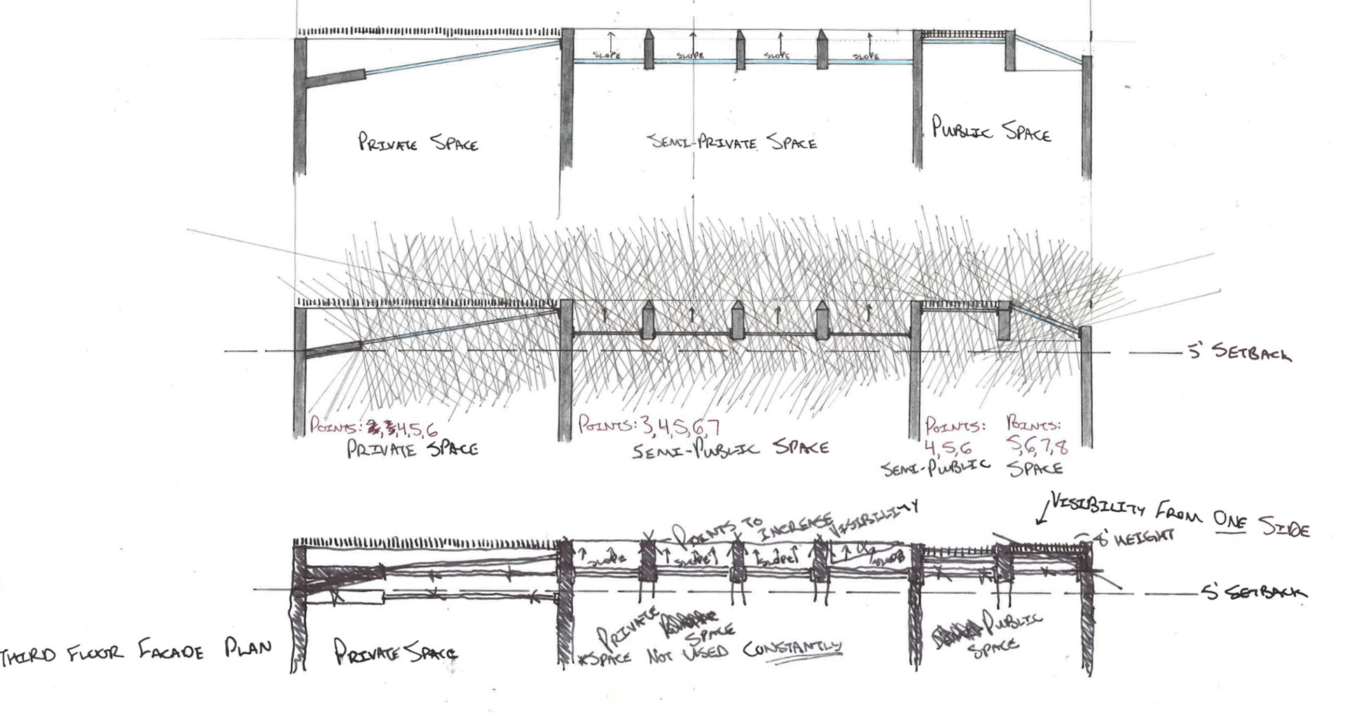 3RD FLOOR FACADE PLAN DESIGN