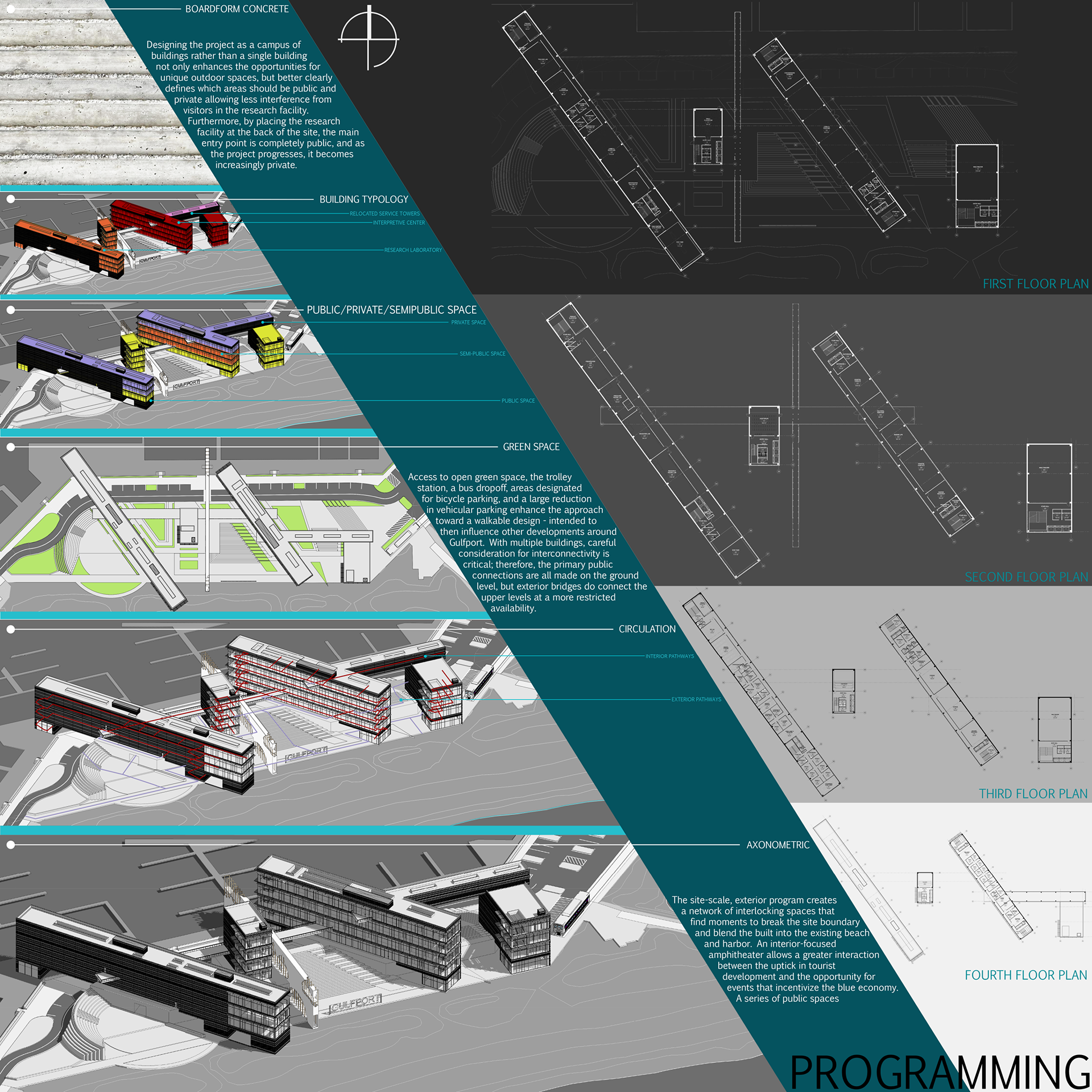 PROGRAMMING DRAWINGS