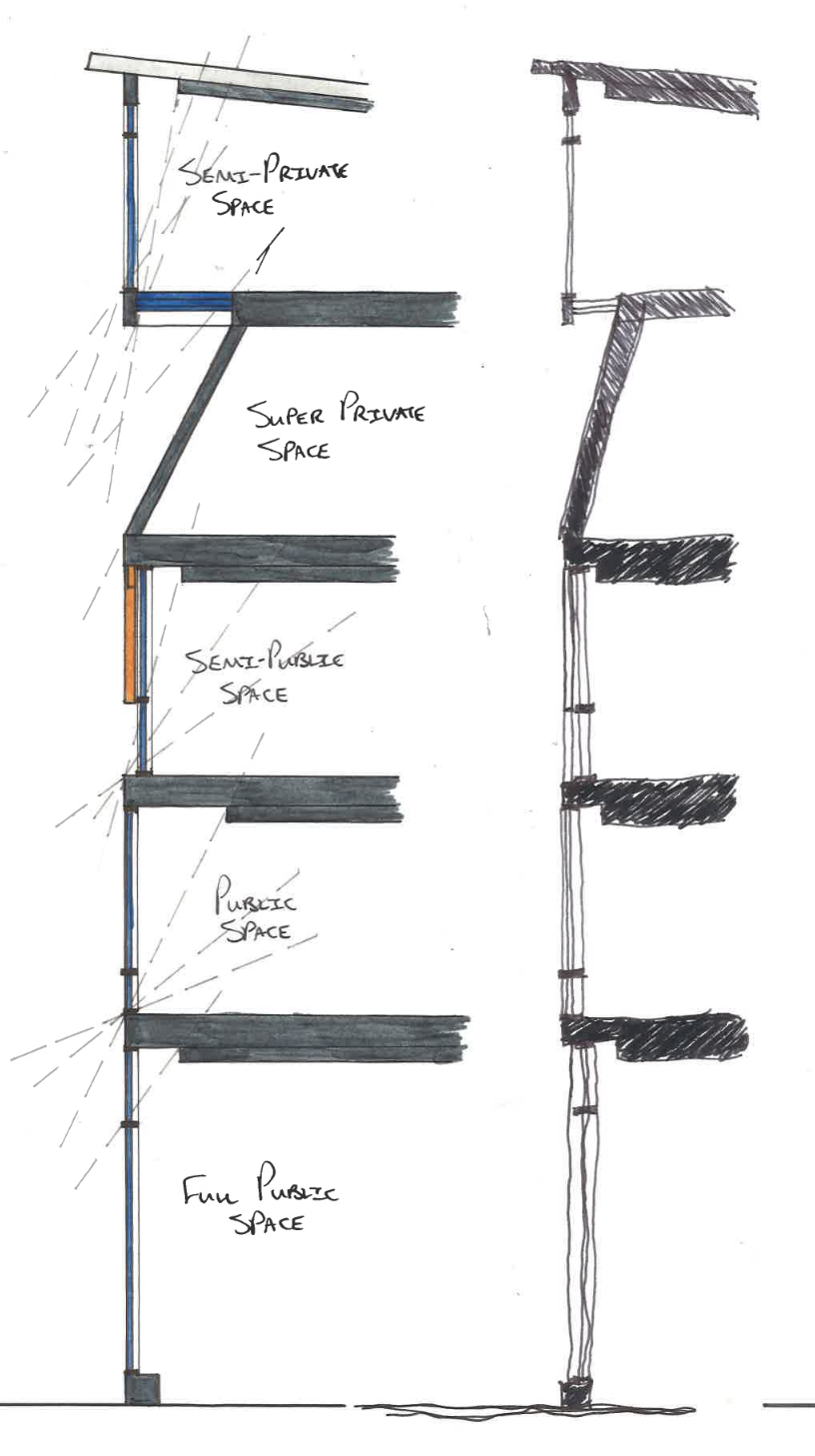 SECTION 4 FACADE DESIGN