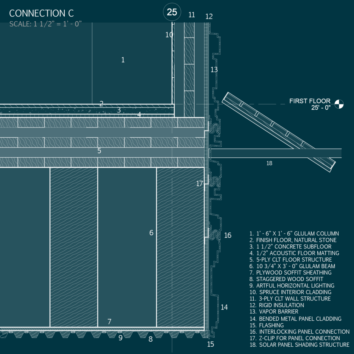 CONNECTION C - SOFFIT