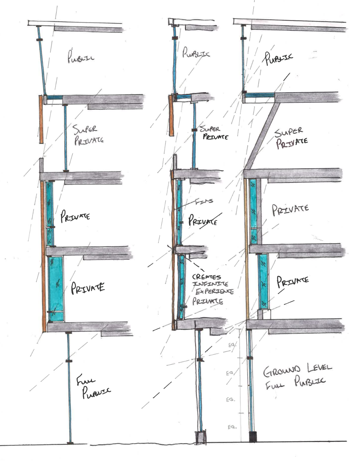 SECTION 2 FACADE DESIGN