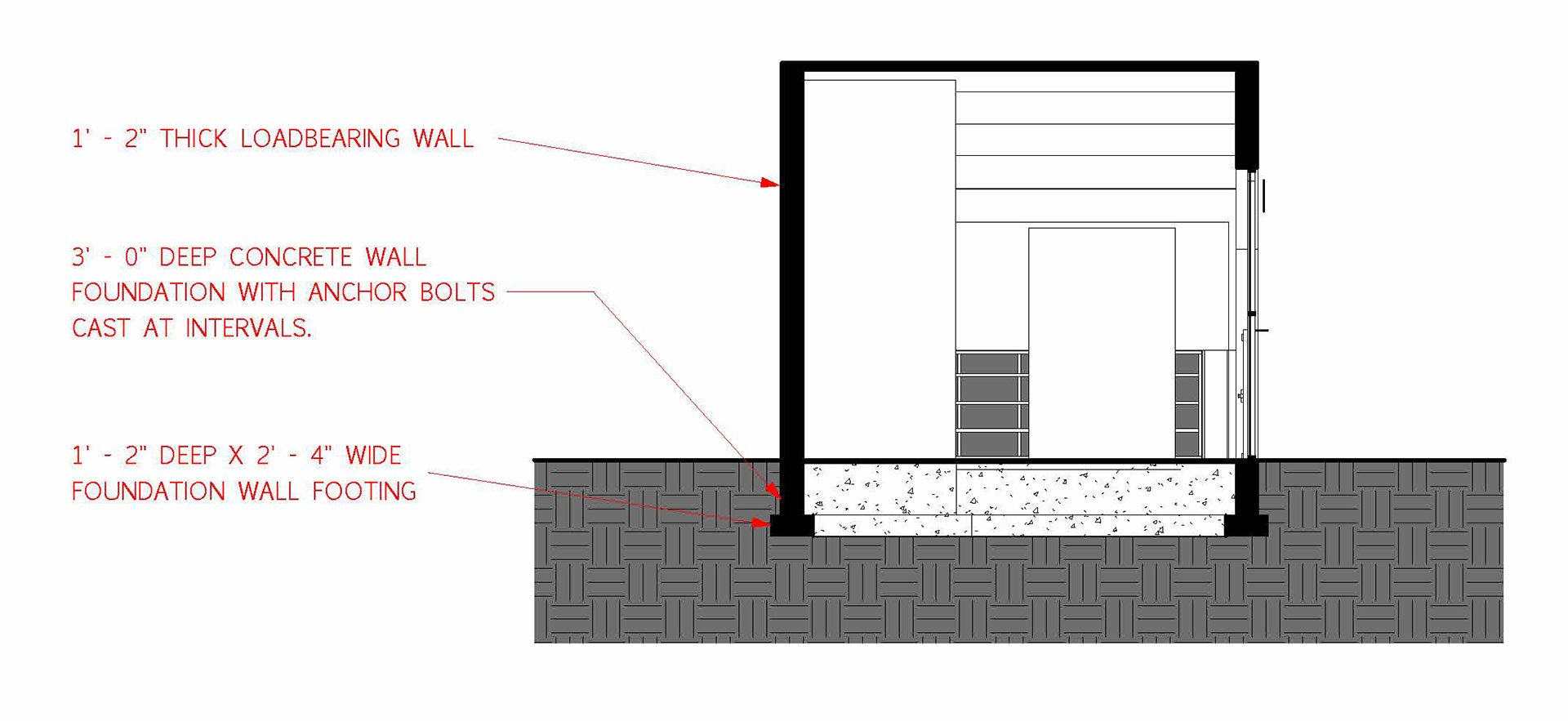 SECTION 1