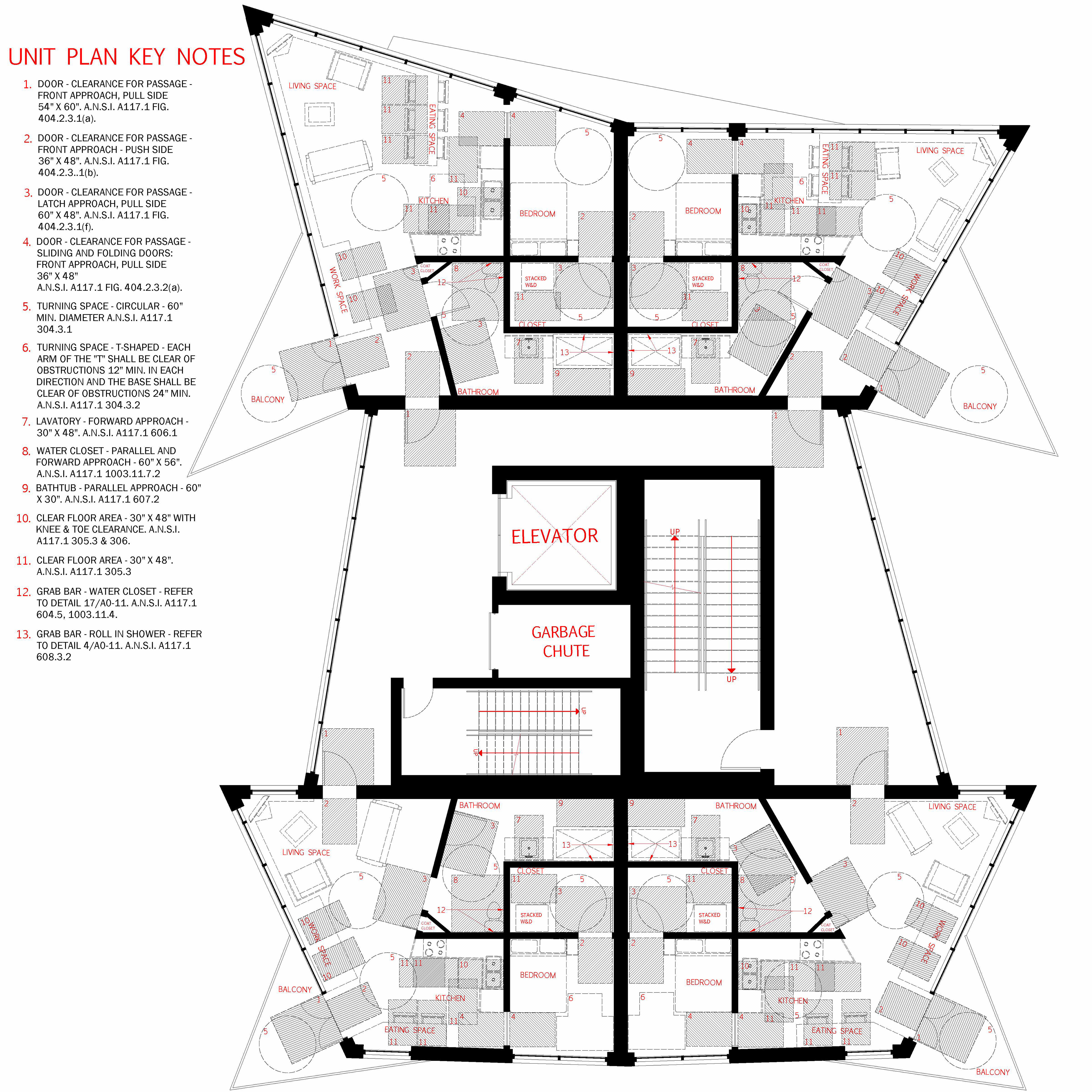 ADA PLAN
