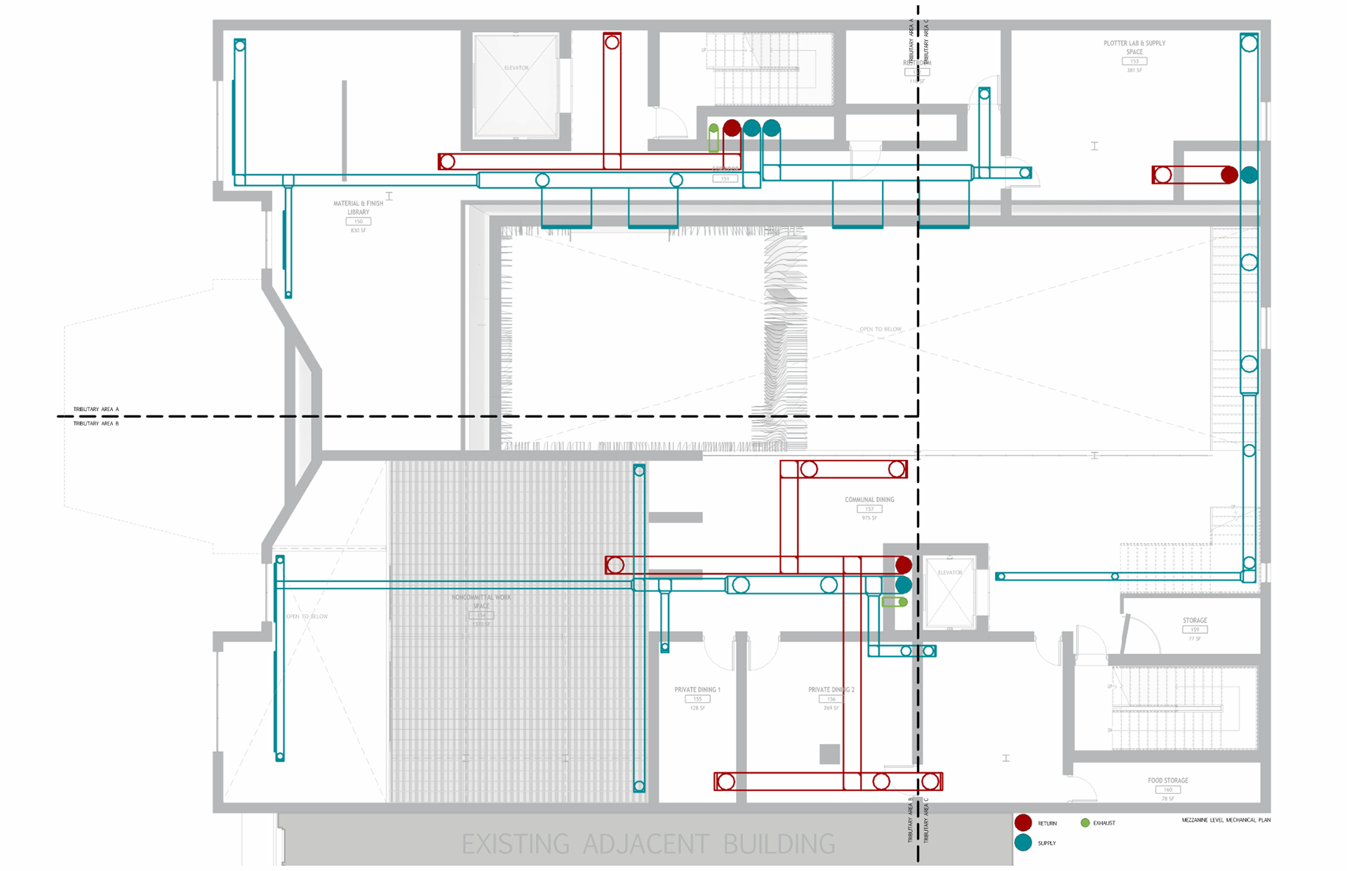 MEZZANINE MECHANICAL SYSTEMS