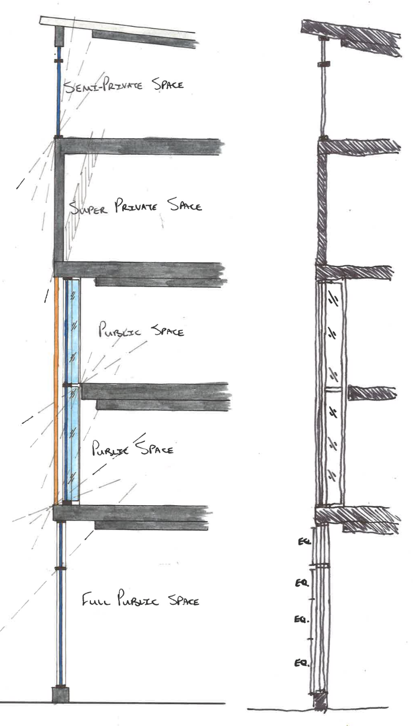 SECTION 5 FACADE DESIGN