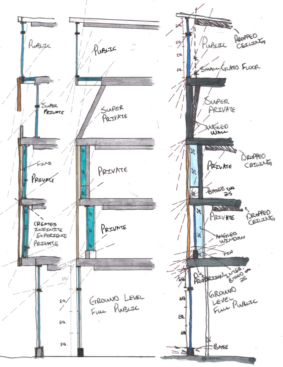 SECTION 3 FACADE DESIGN