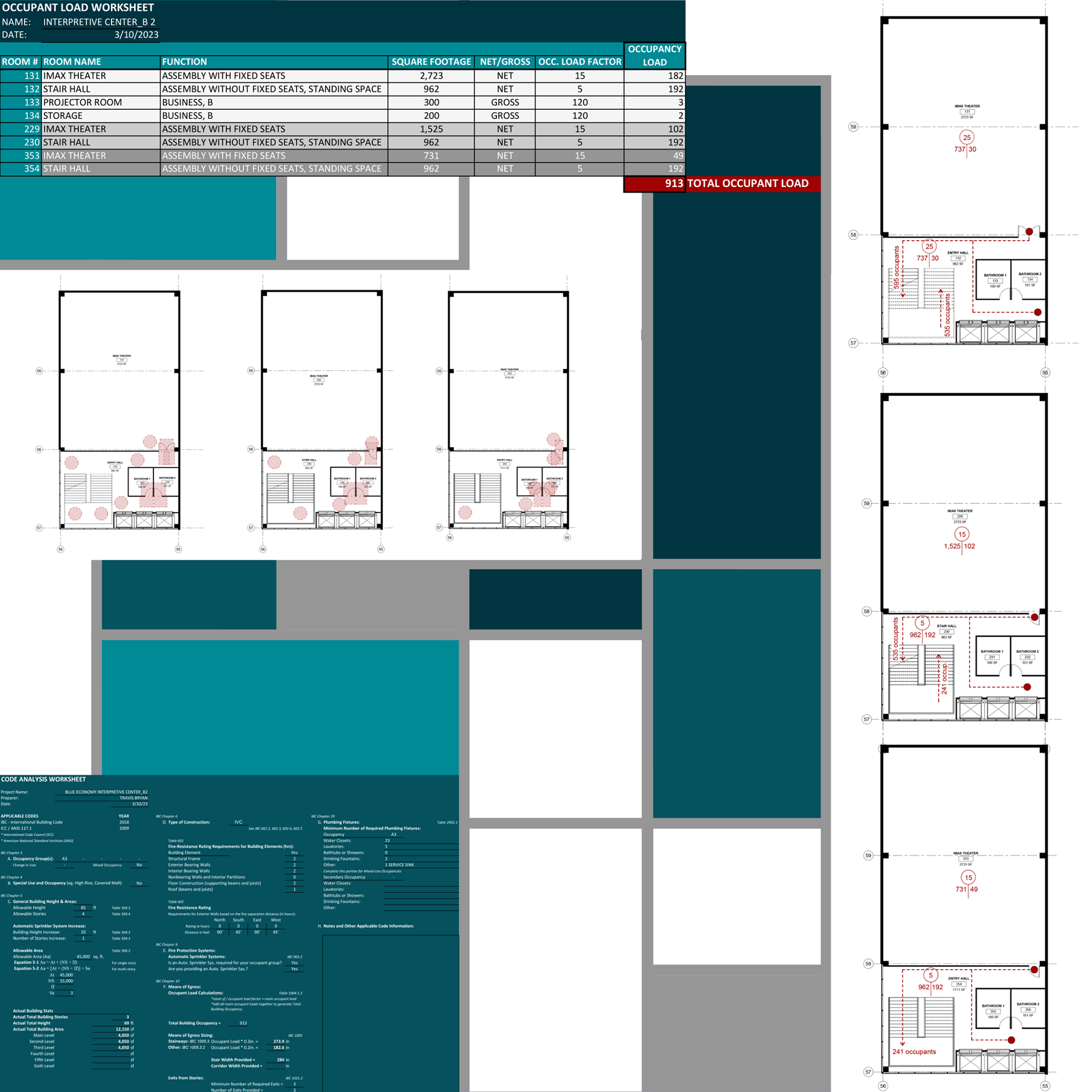 BUILDING 4 CODE ANALYSIS