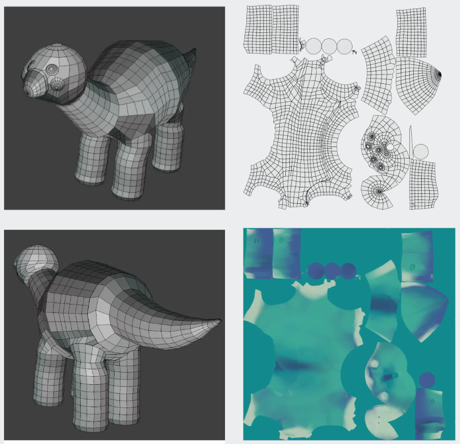 Retopology, UV Maps and Texture