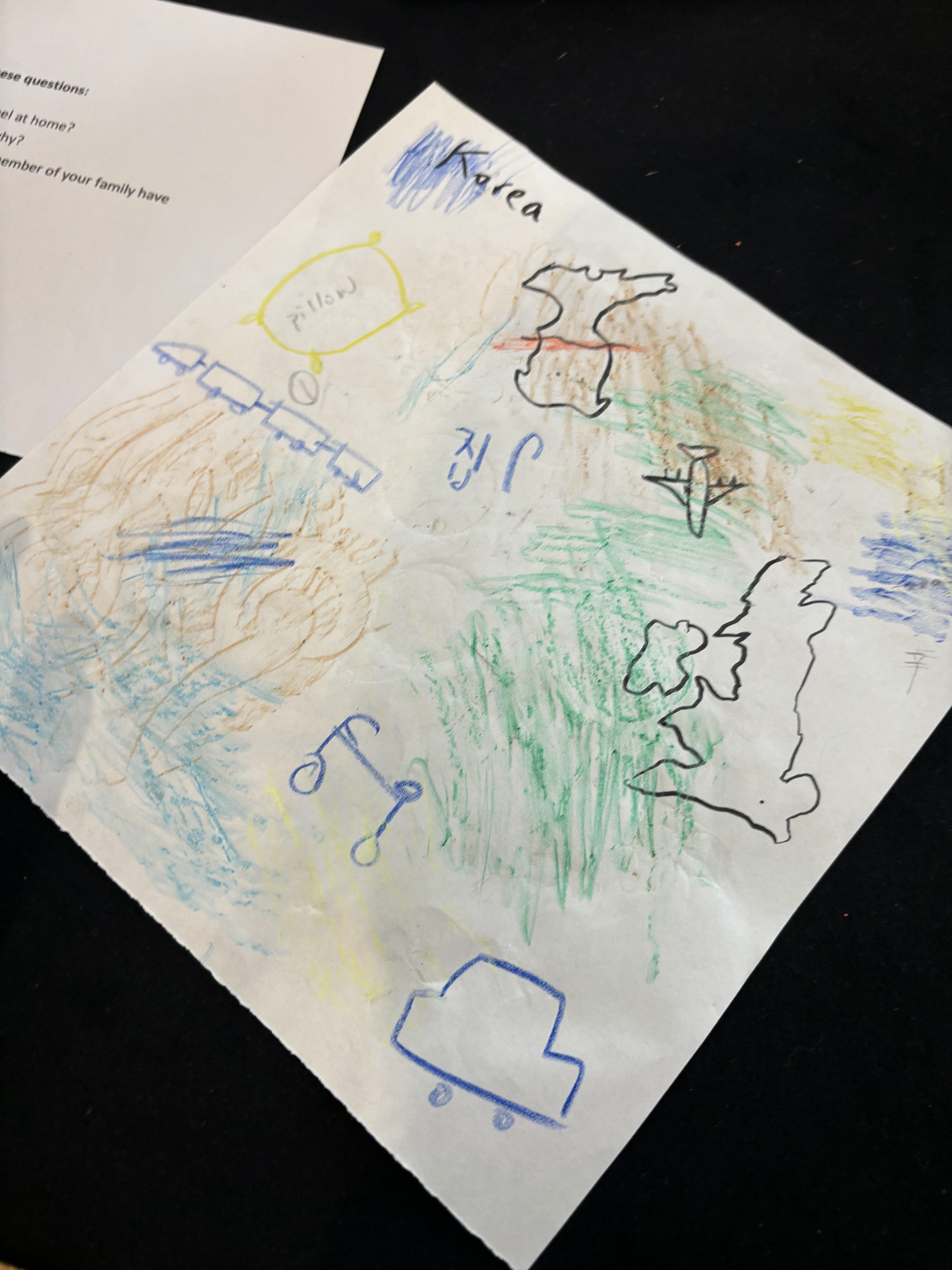 The Arrival: What’s in my Suitcase? | workshop | Saturday 20 April, 2-4 pm  (Workshop facilitator: Bettina Fung)  