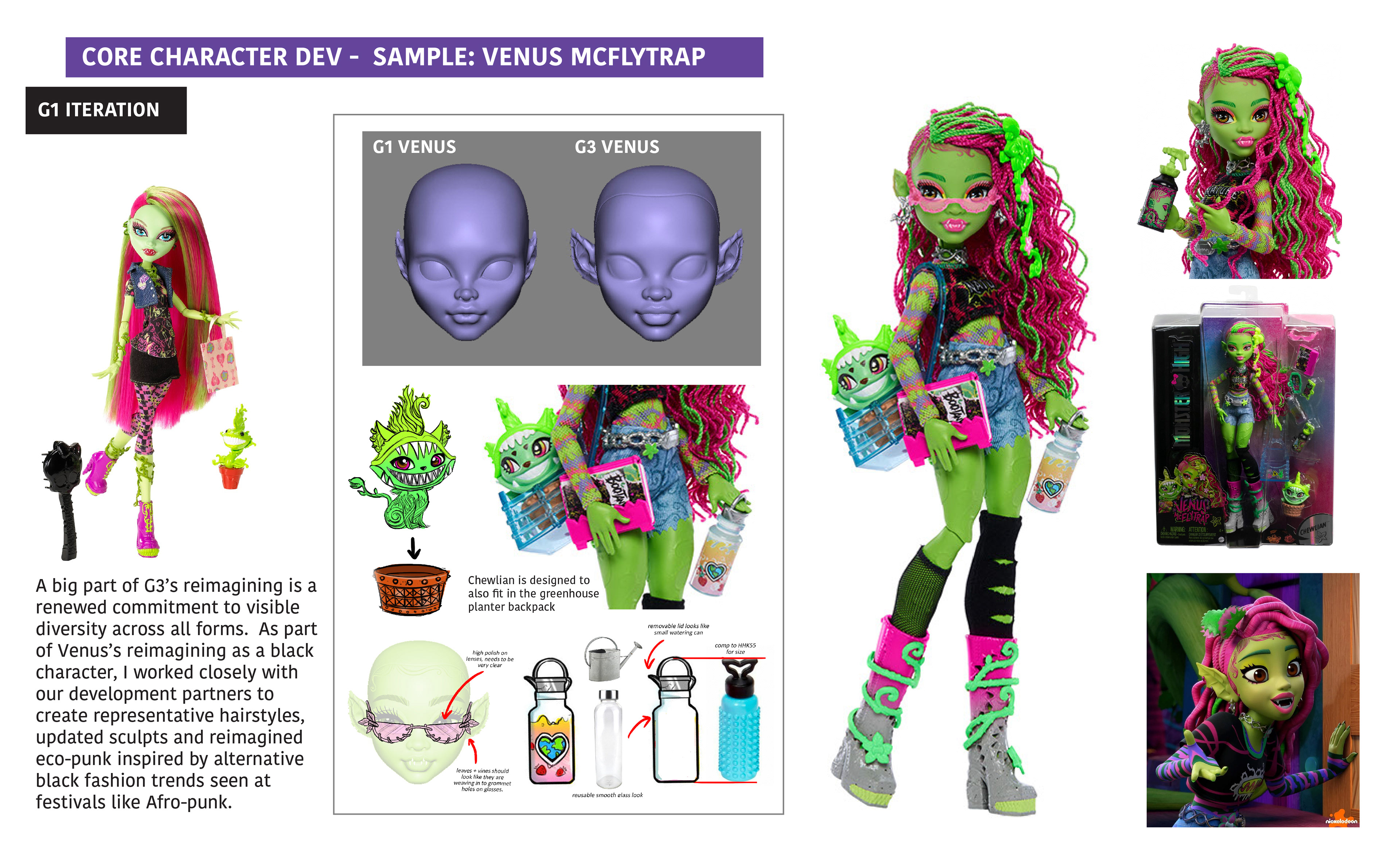 Annalise Lao - MONSTER HIGH G3