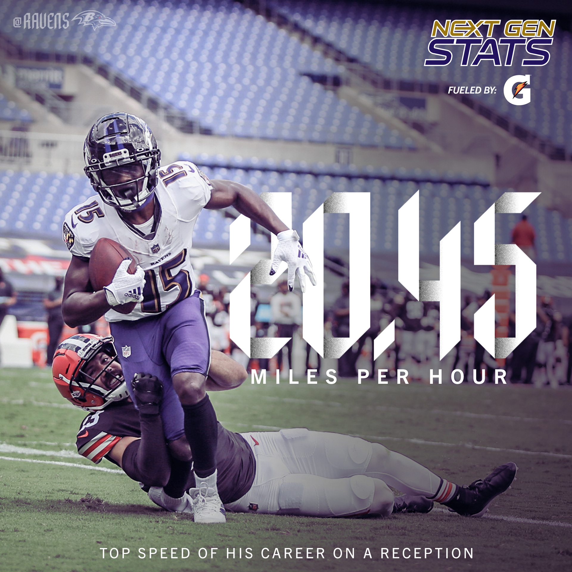 Next Gen Stats Instagram