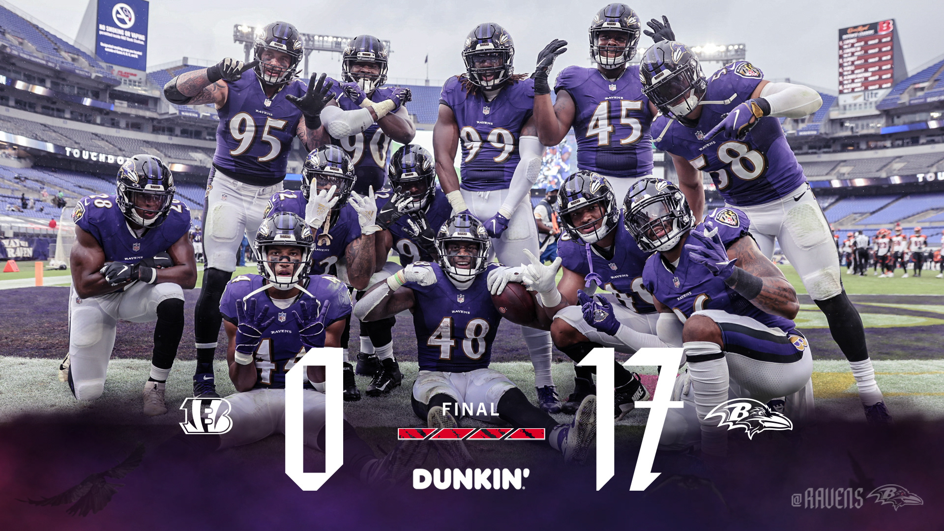 Score Graphic Twitter