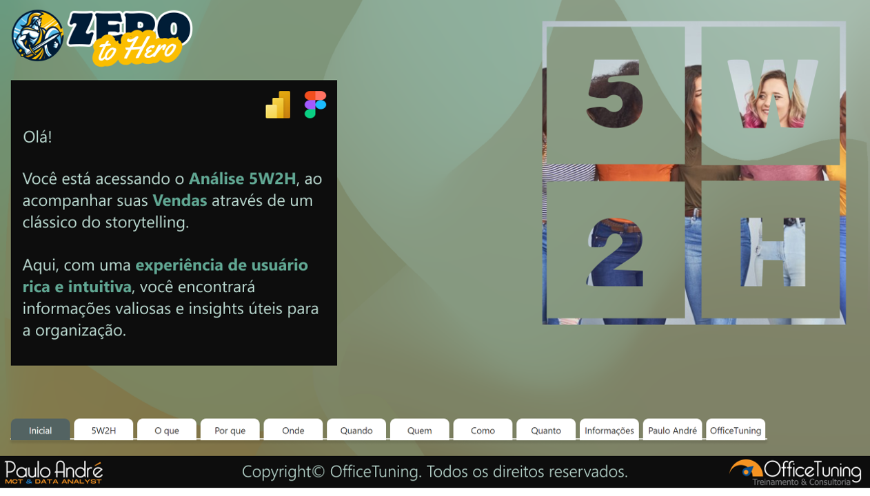 Você está acessando o Análise 5W2H, ao acompanhar suas Vendas através de um clássico do storytelling.