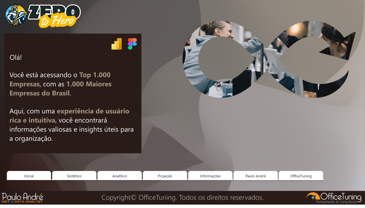 Você está acessando o Top 1.000 Empresas, com as 1.000 Maiores Empresas do Brasil.