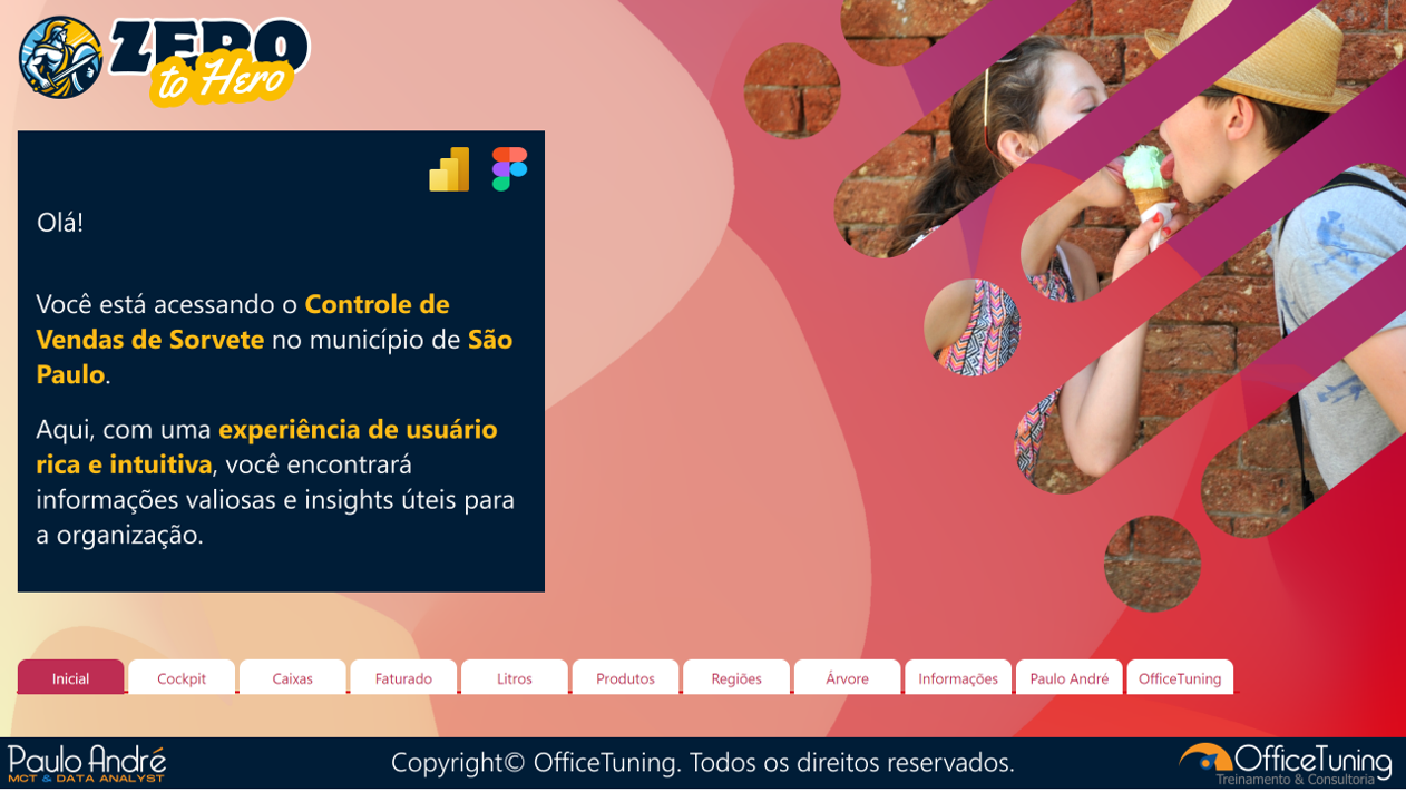 Você está acessando o Controle de Vendas de Sorvete no município de São Paulo.