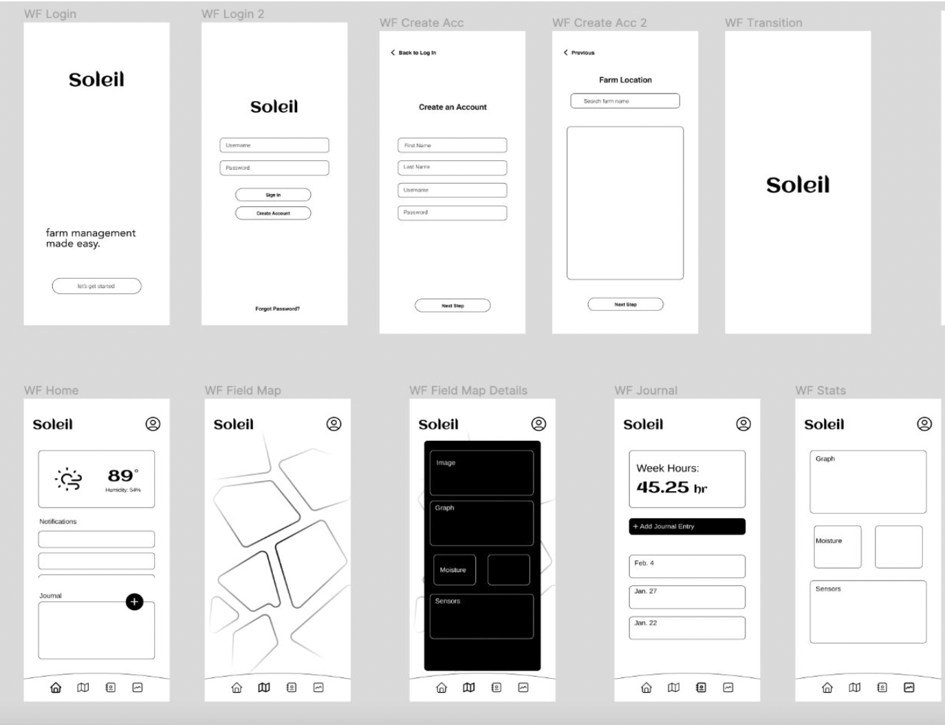 Mobile Wireframes