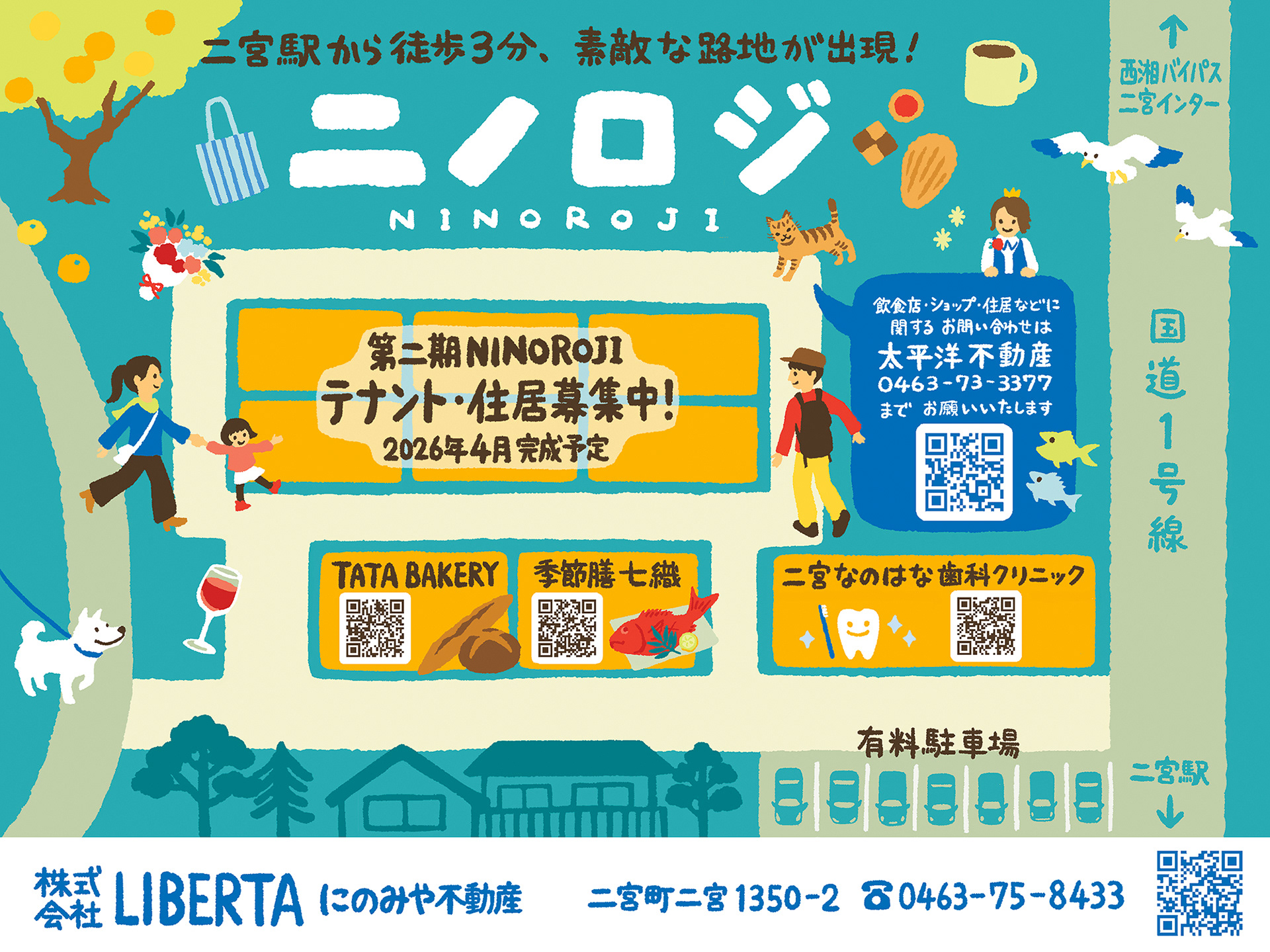 不動産広告用イラストMAP