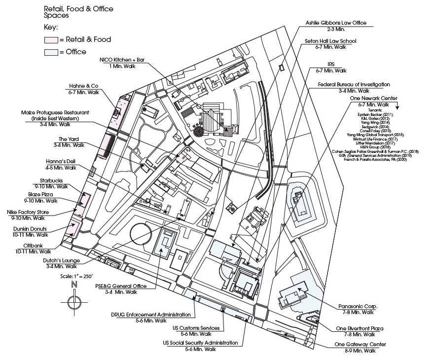 Retail, Food & Office Spaces